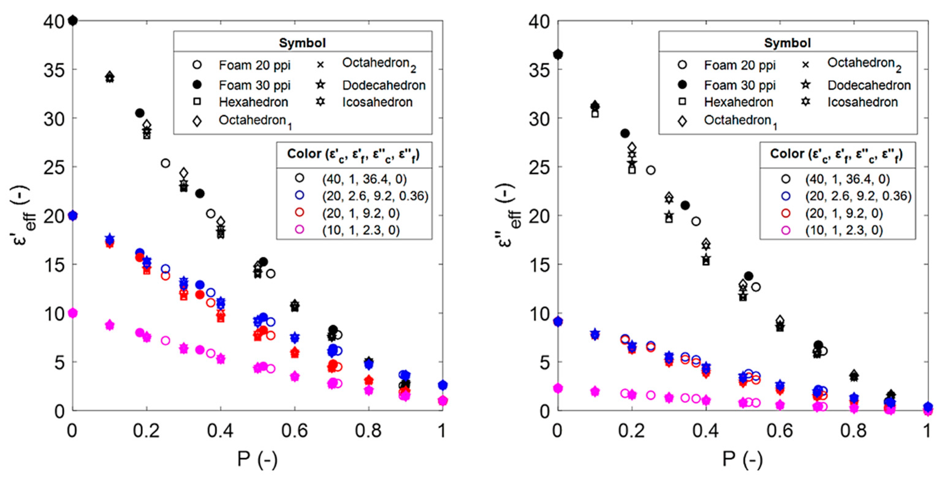 Materials 14 07446 g008