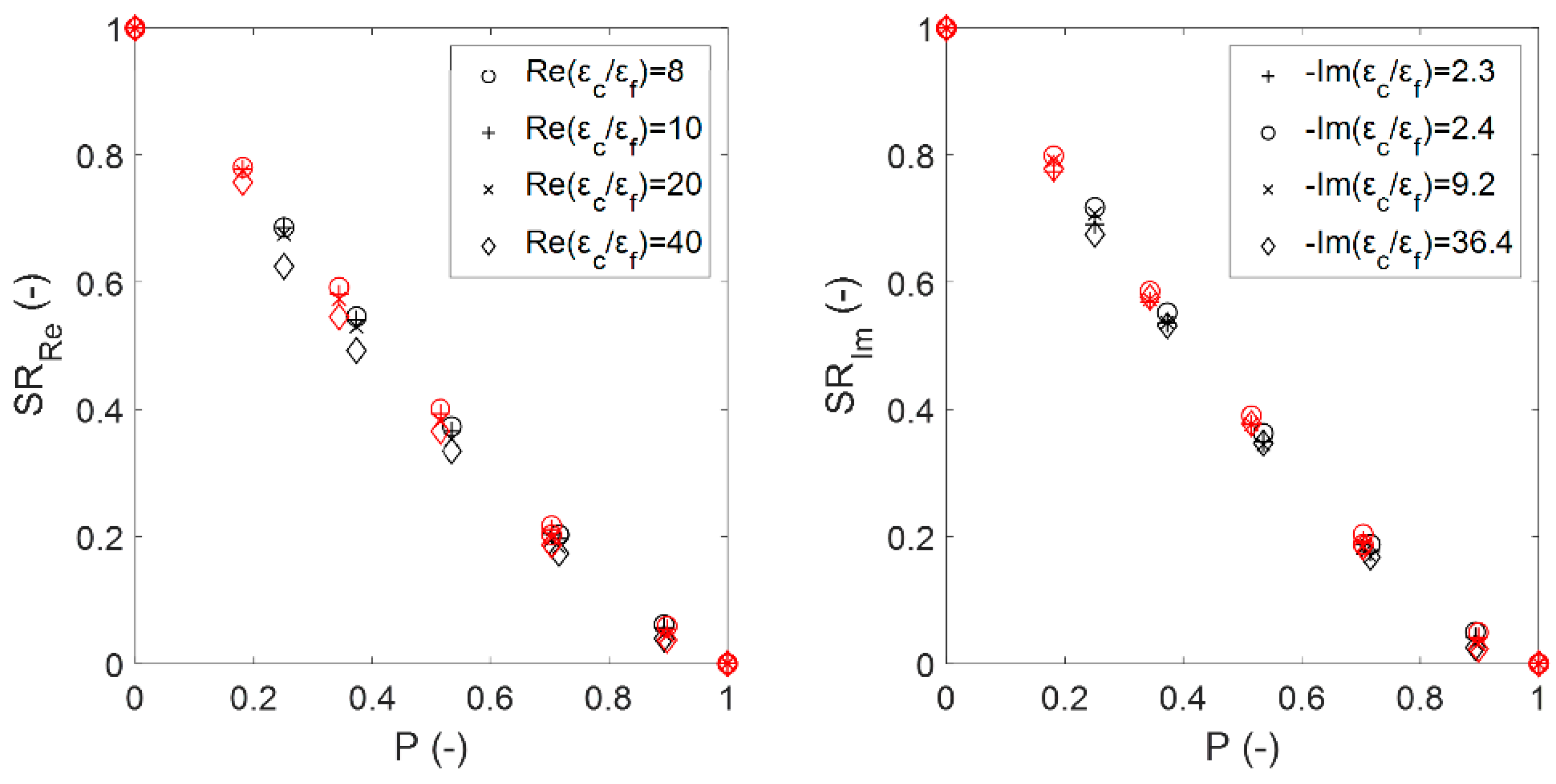 Materials 14 07446 g010