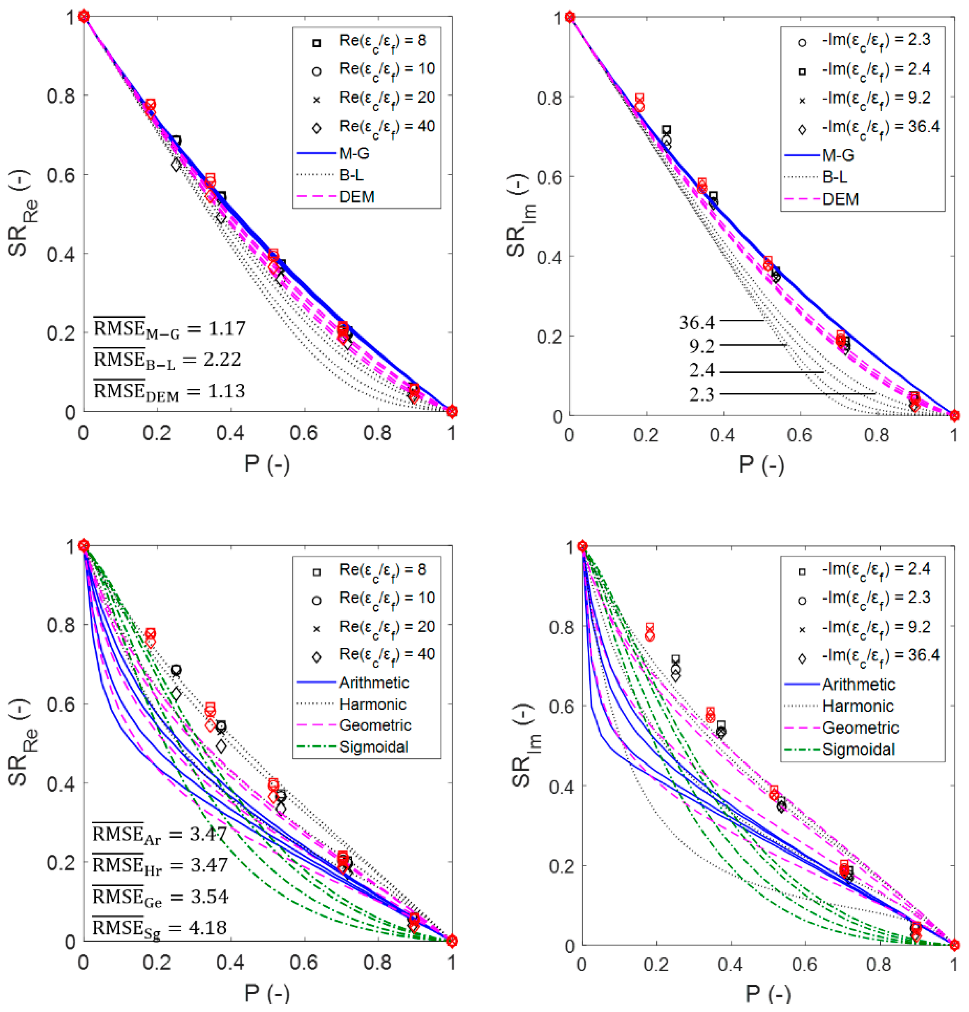 Materials 14 07446 g011