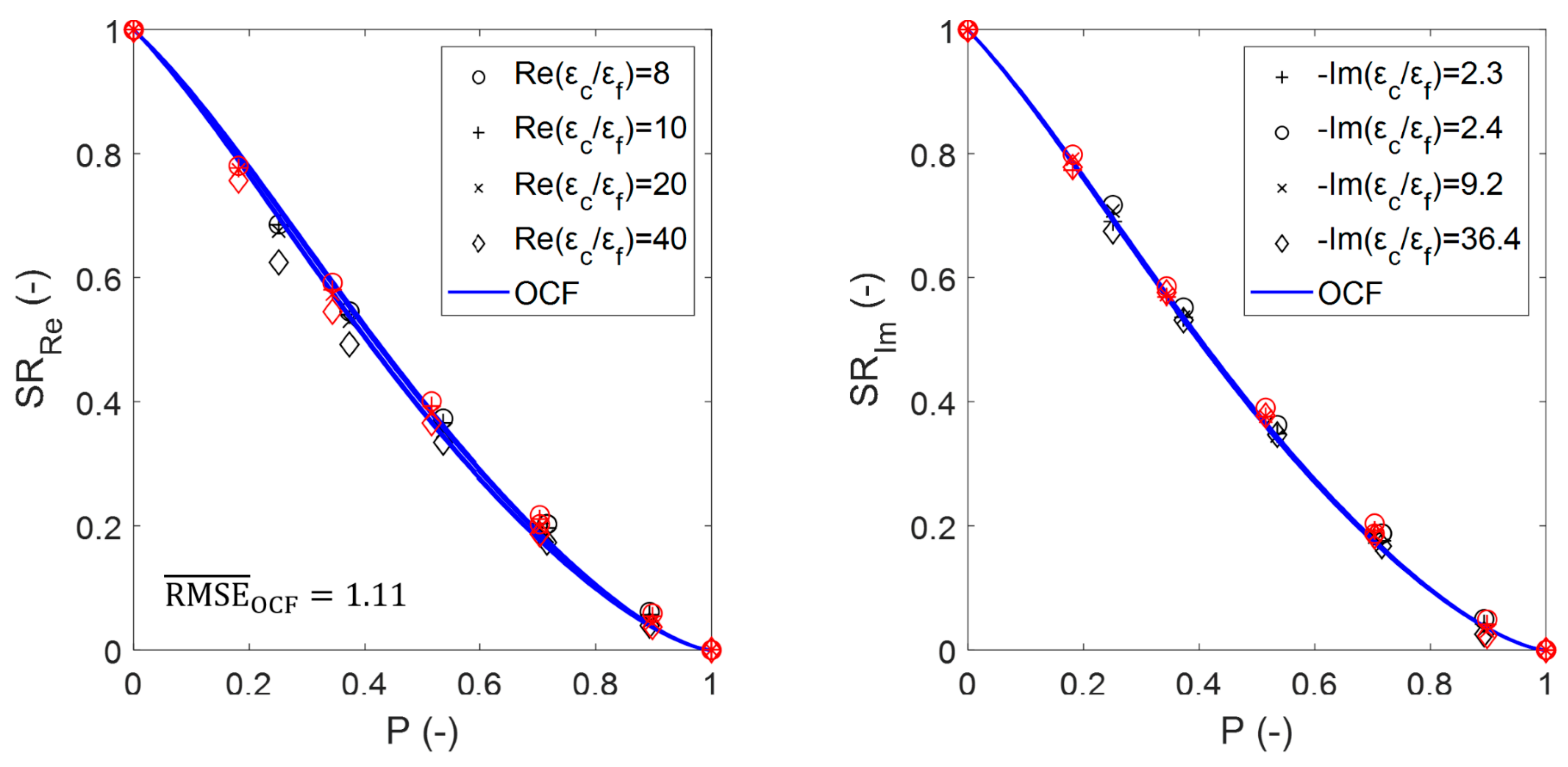 Materials 14 07446 g013