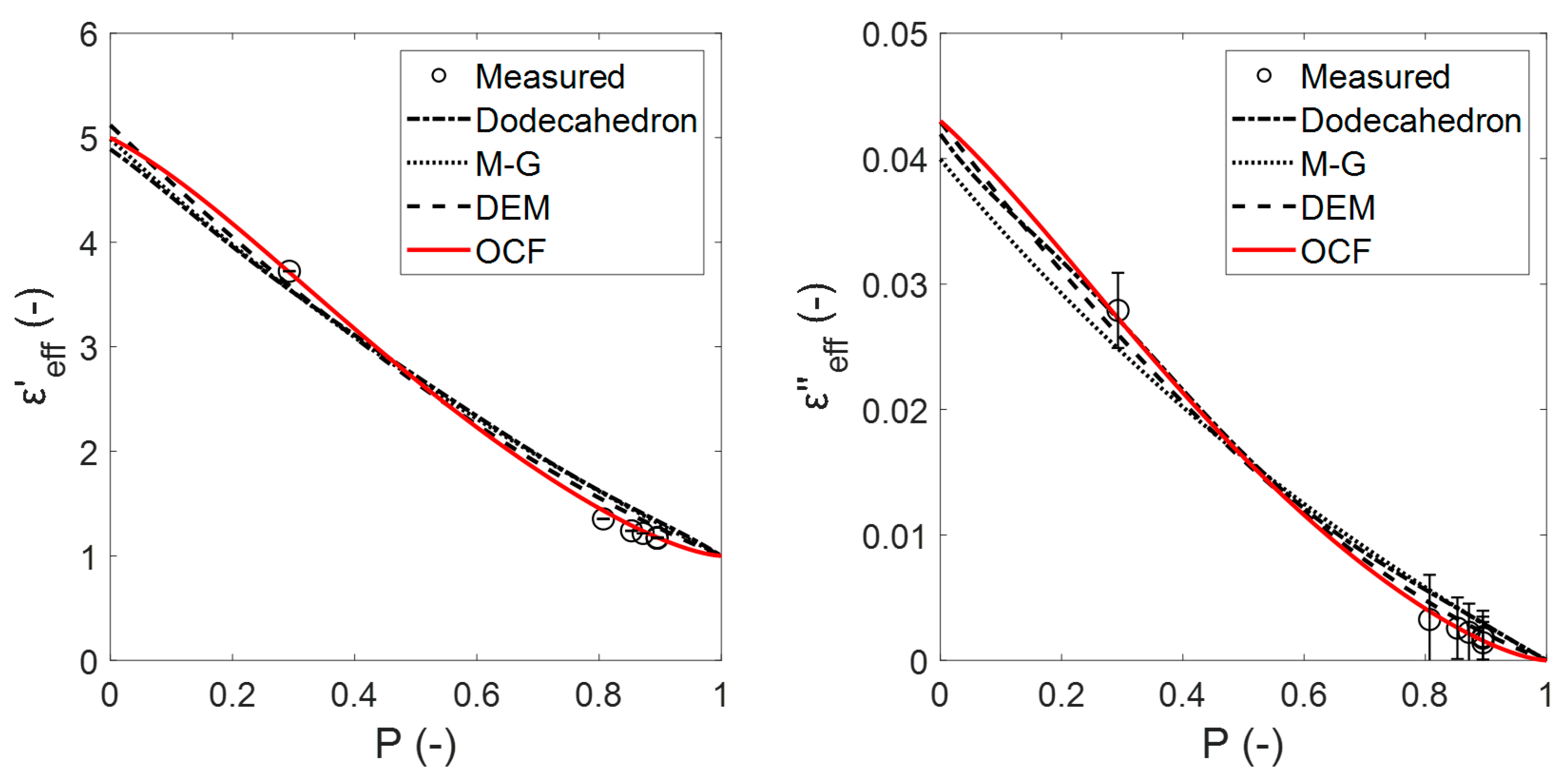 Materials 14 07446 g014