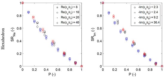 Materials 14 07446 g0a1a 550