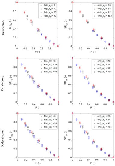 Materials 14 07446 g0a1b 550