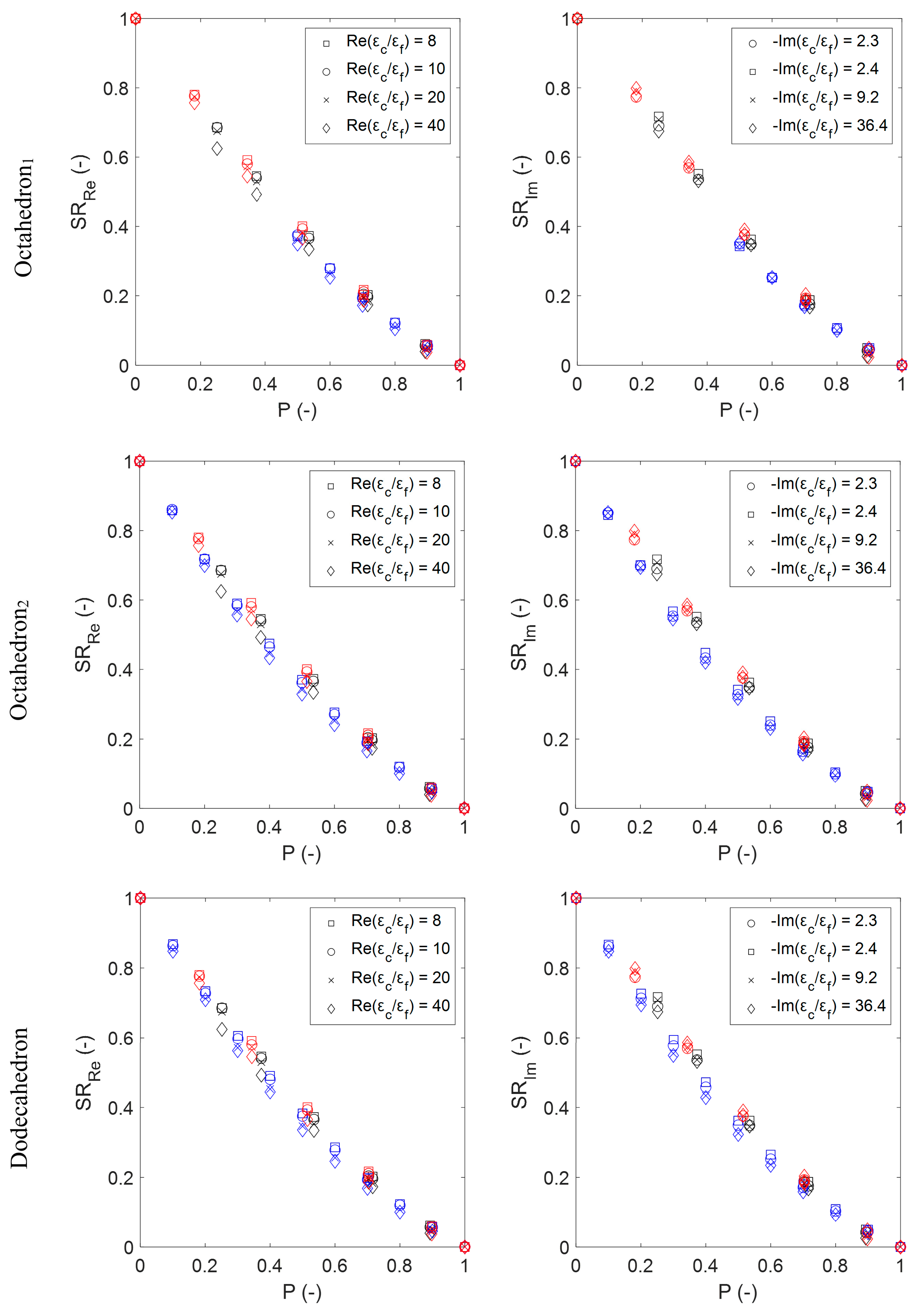 Materials 14 07446 g0a1b