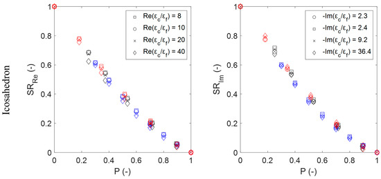 Materials 14 07446 g0a1c 550