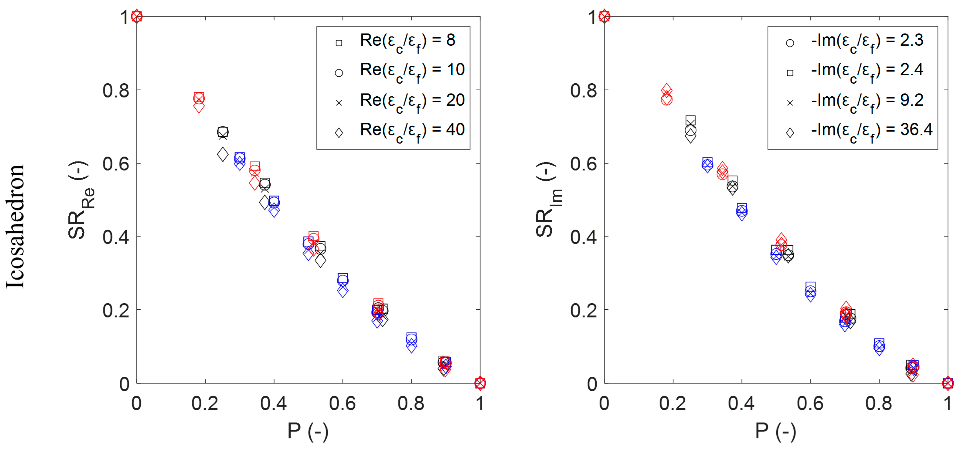 Materials 14 07446 g0a1c