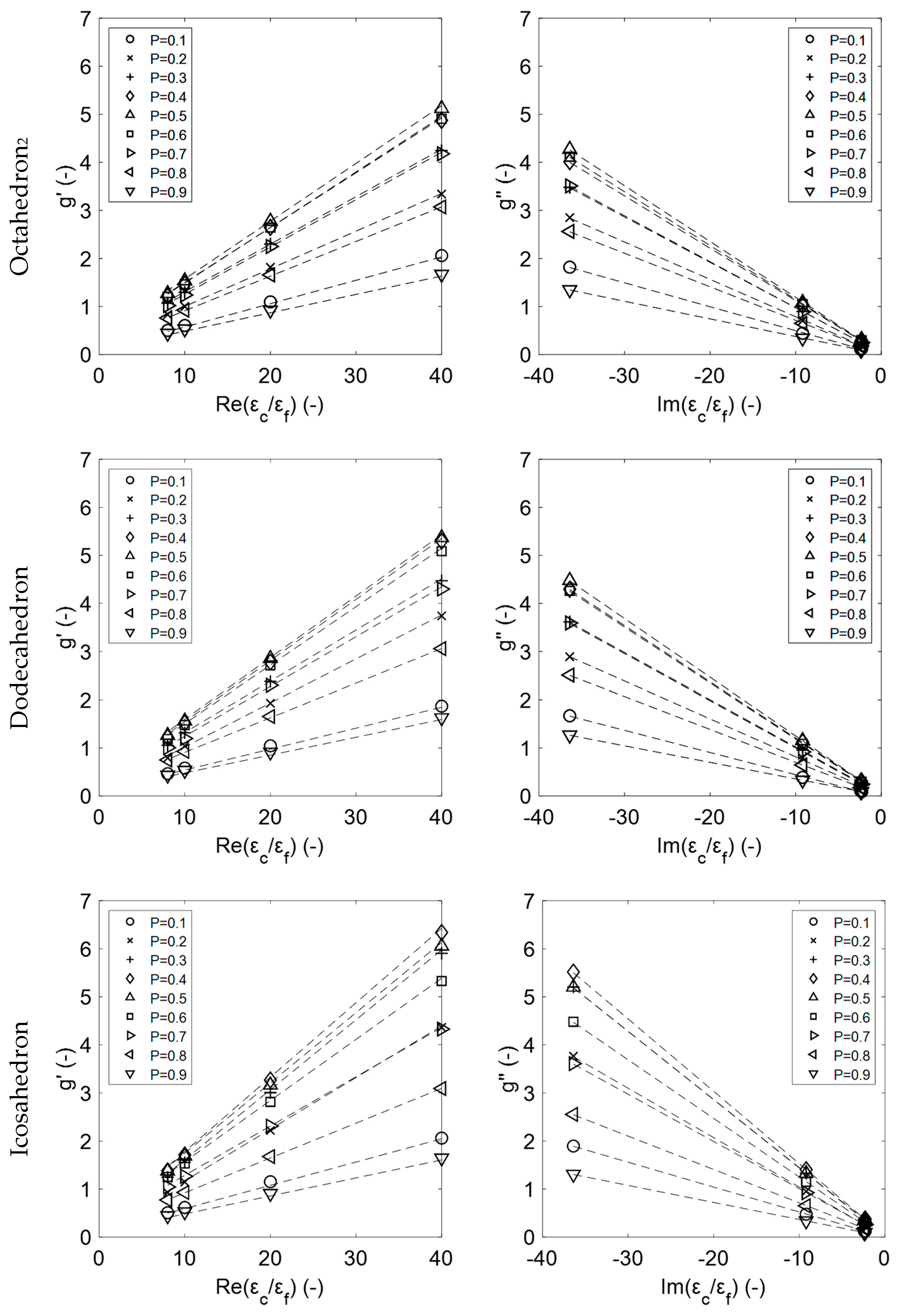 Materials 14 07446 g0a2b