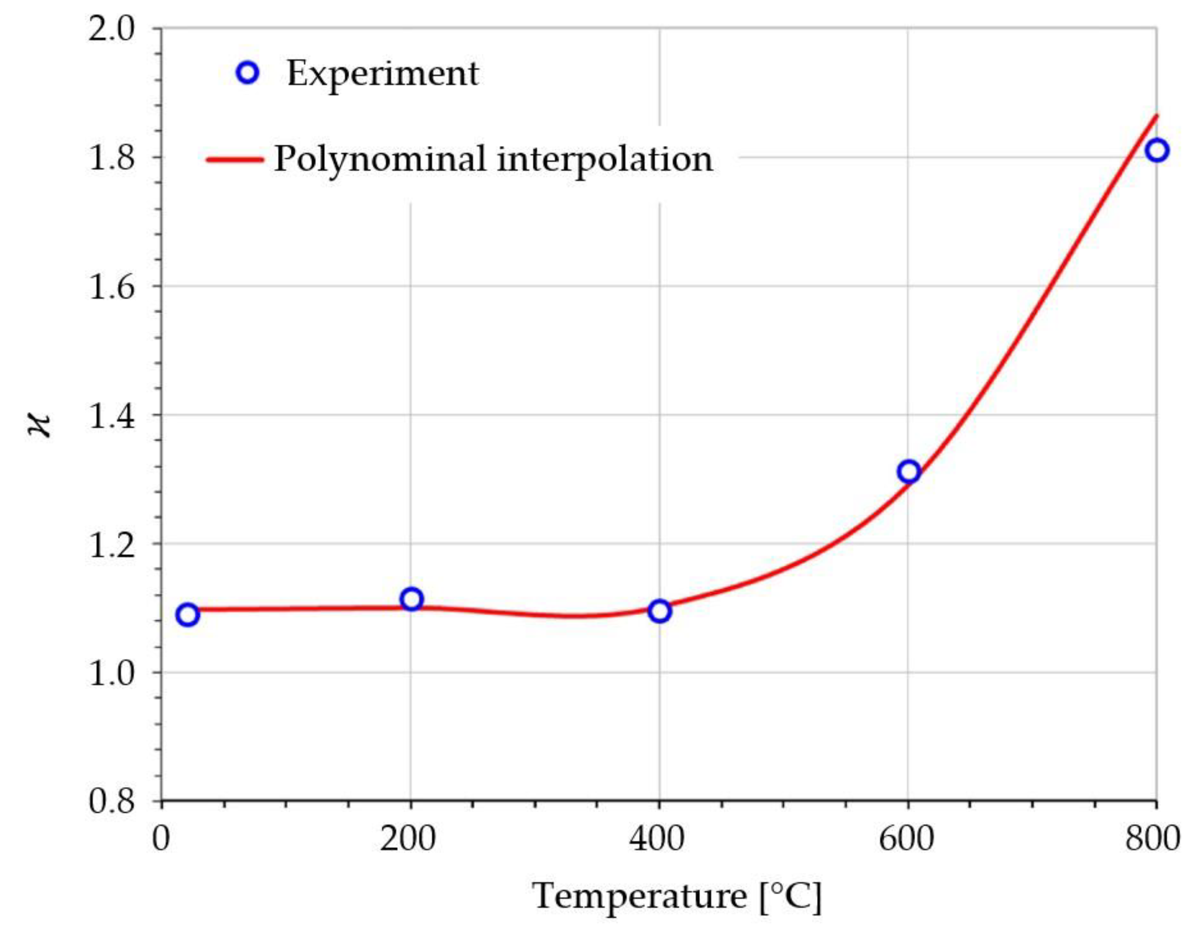 Materials 14 07449 g004