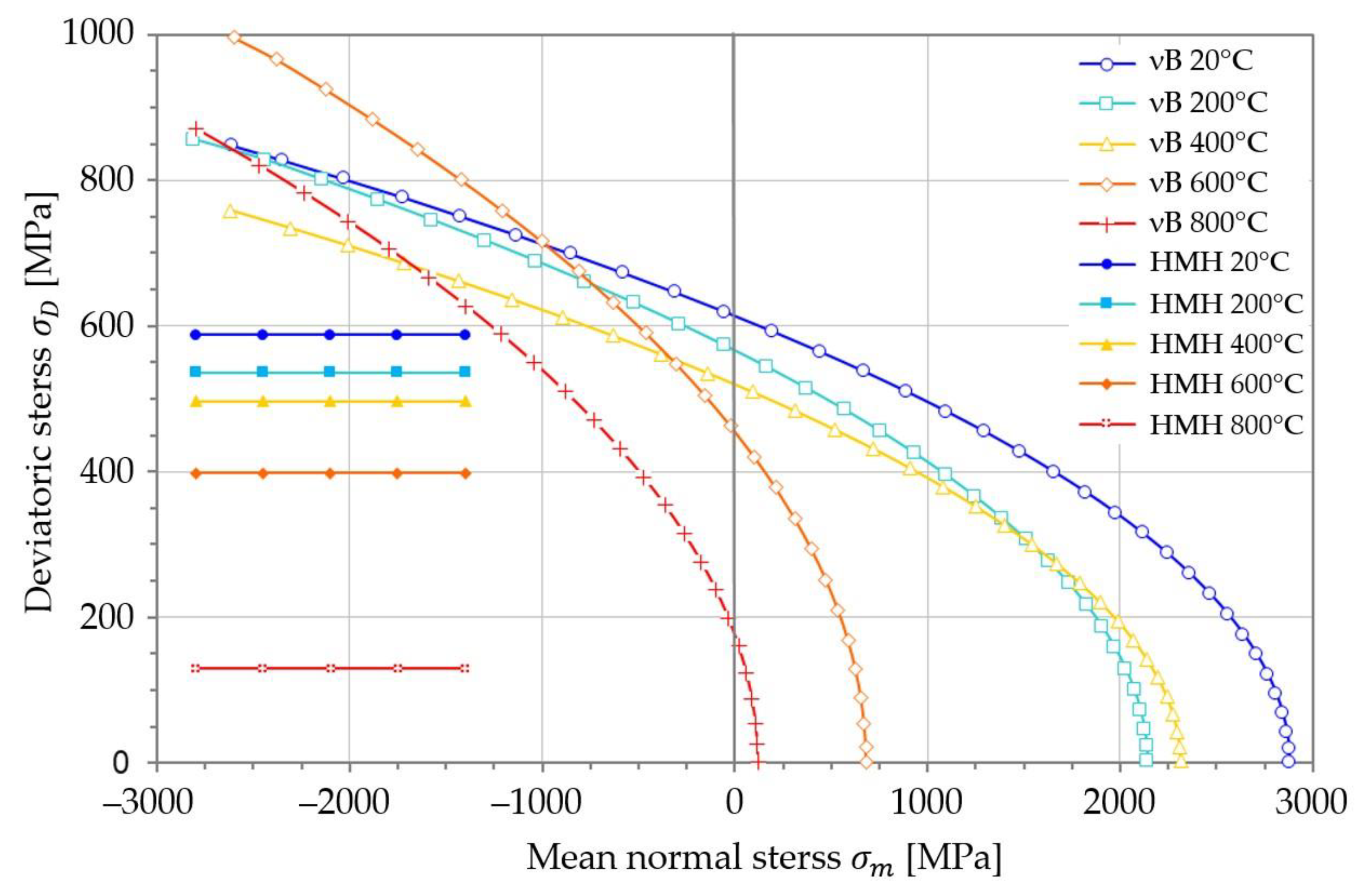 Materials 14 07449 g006