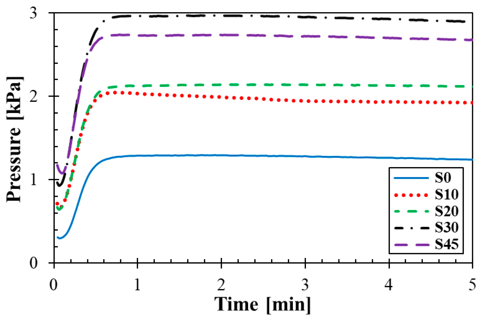 Materials 14 07450 g002