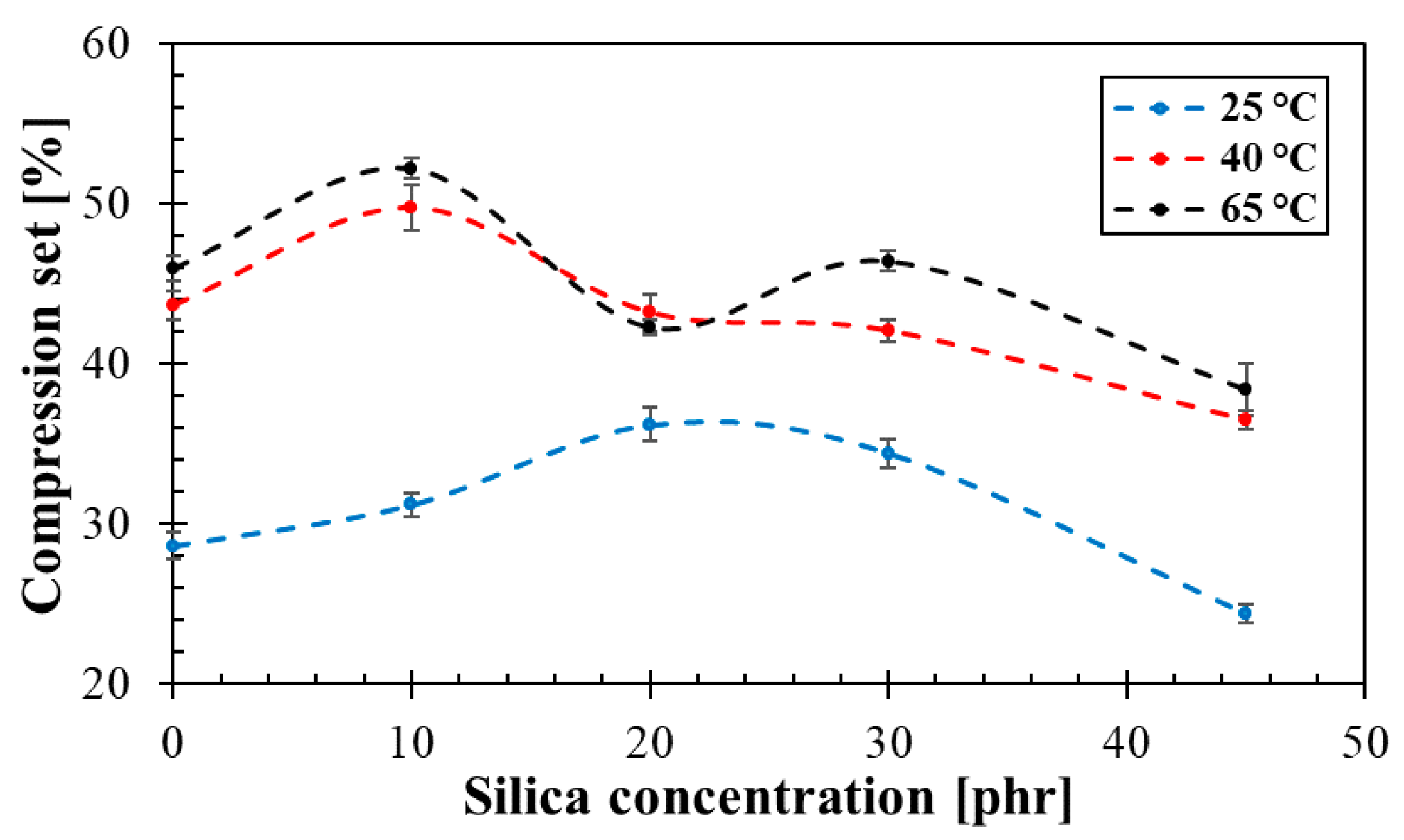 Materials 14 07450 g005
