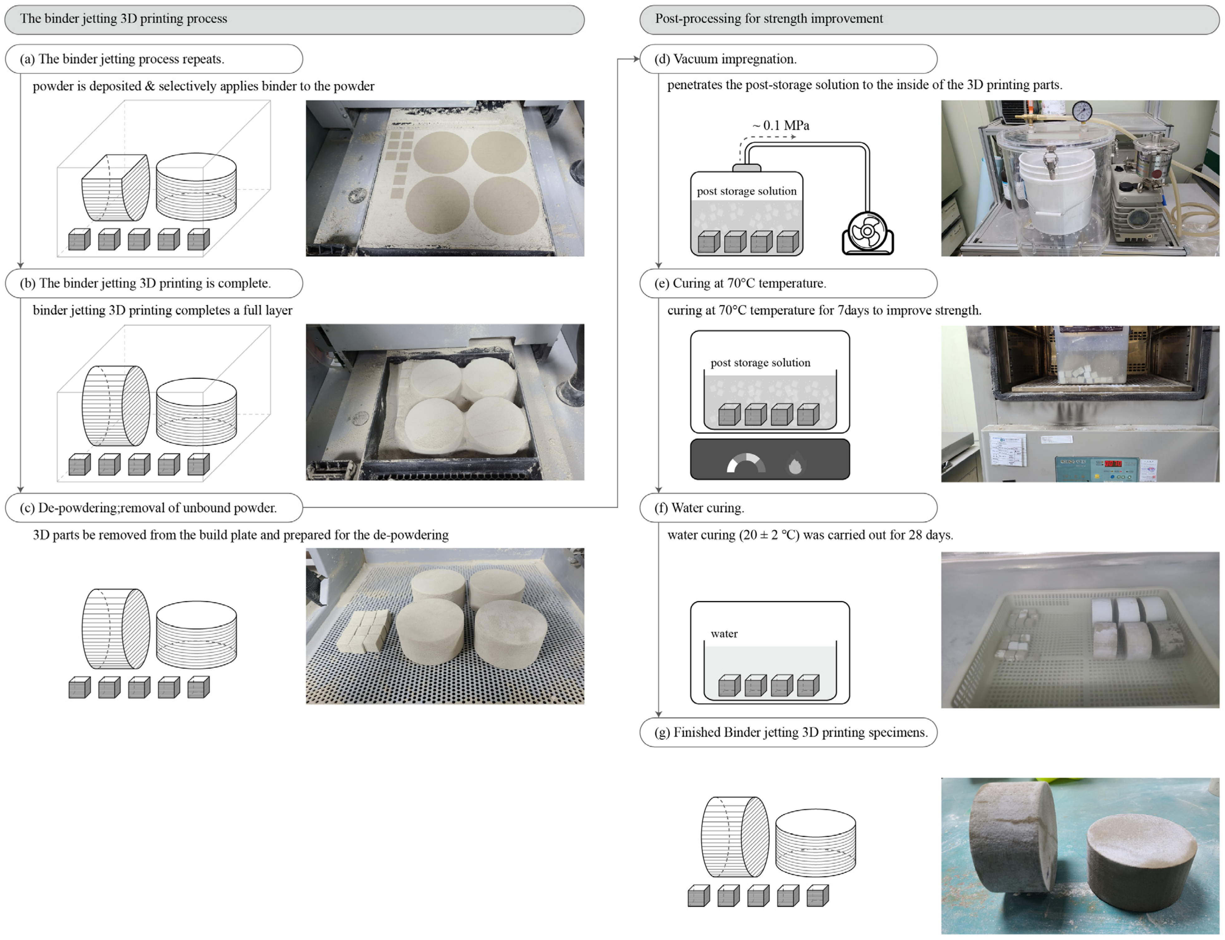 Materials 14 07452 g002