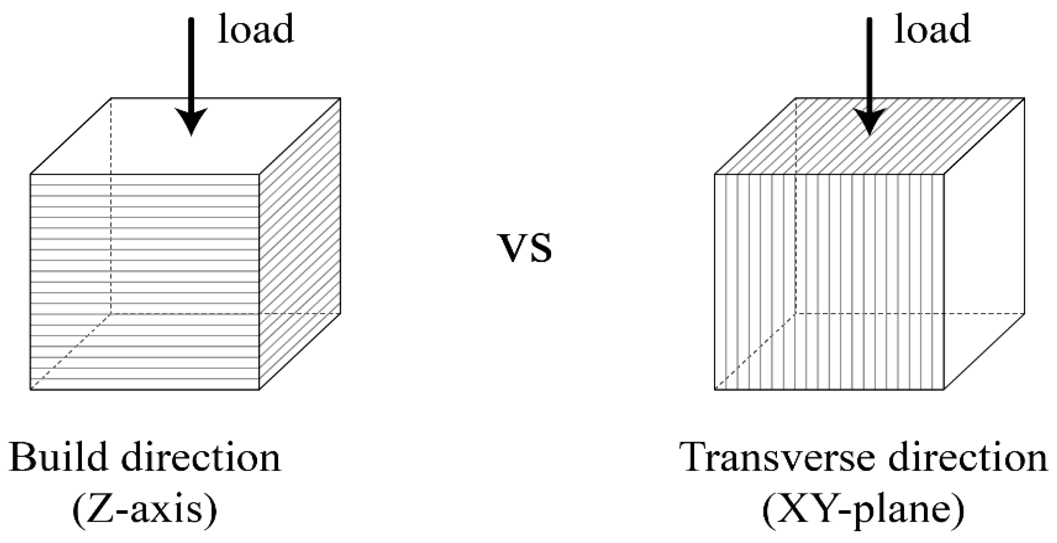 Materials 14 07452 g004
