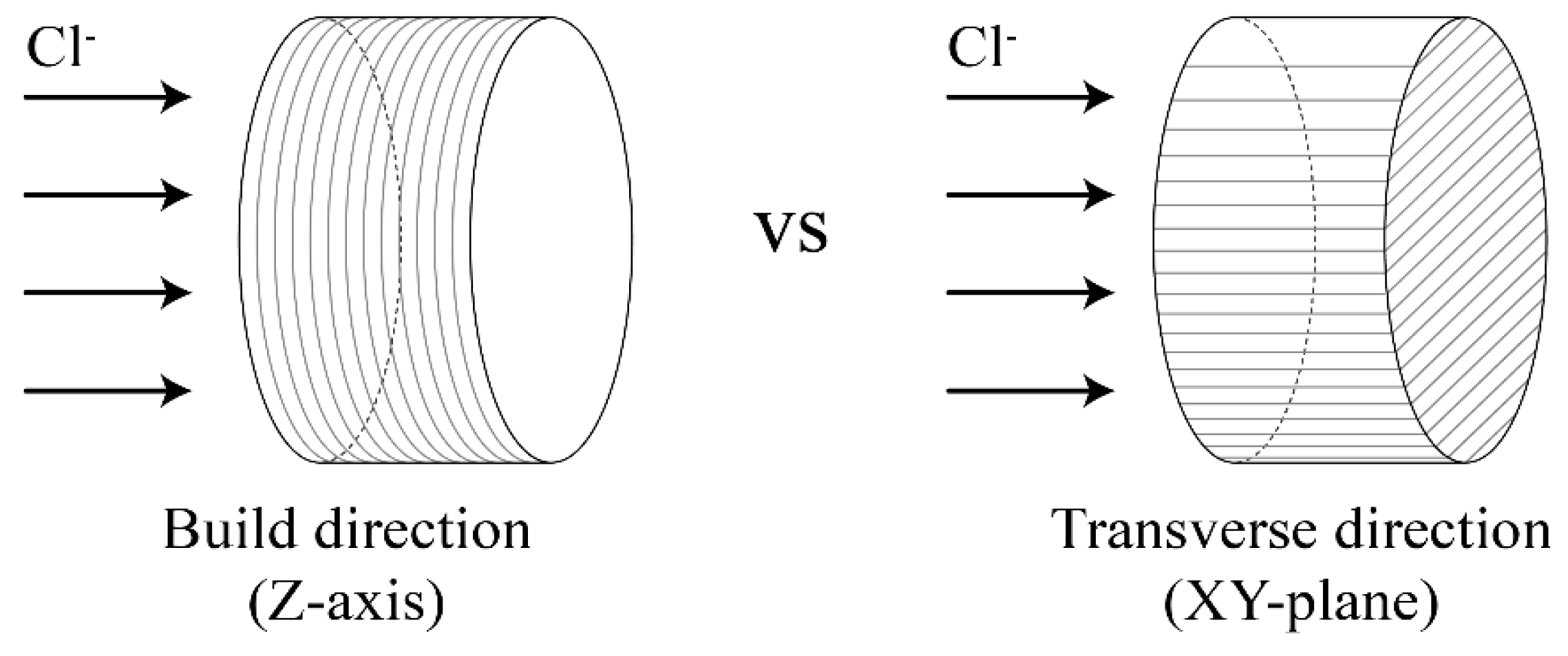 Materials 14 07452 g005