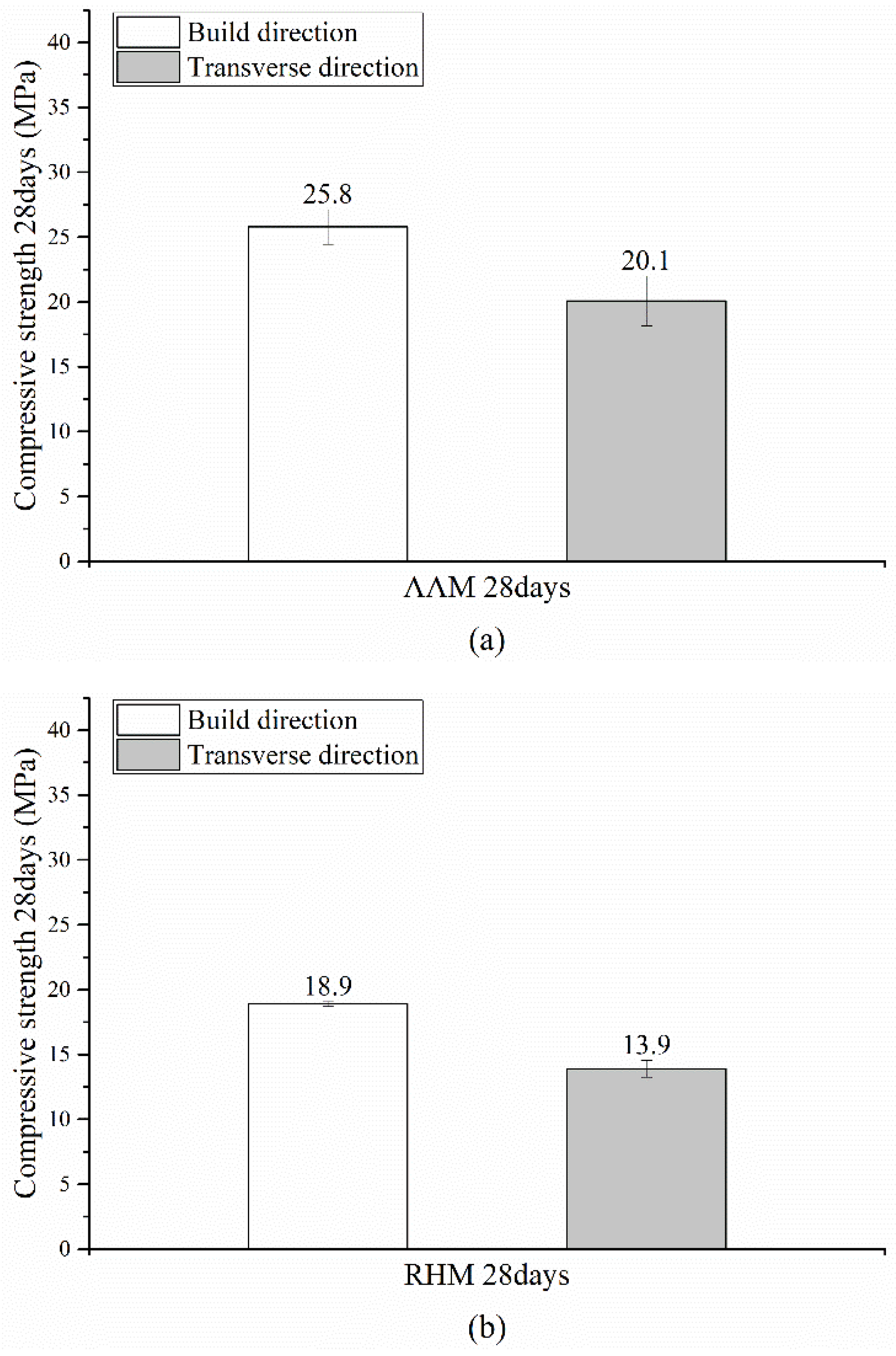 Materials 14 07452 g006
