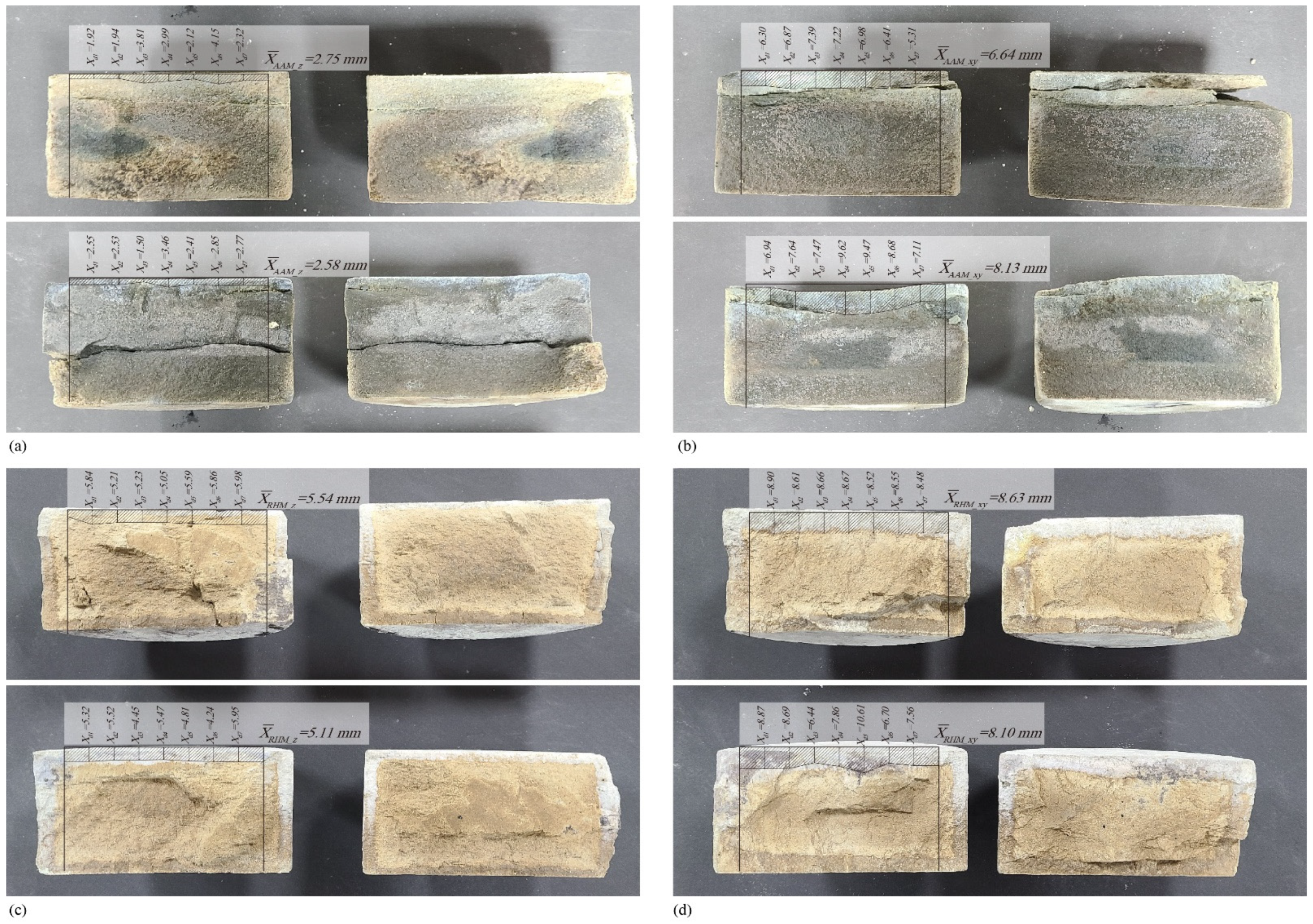 Materials 14 07452 g007