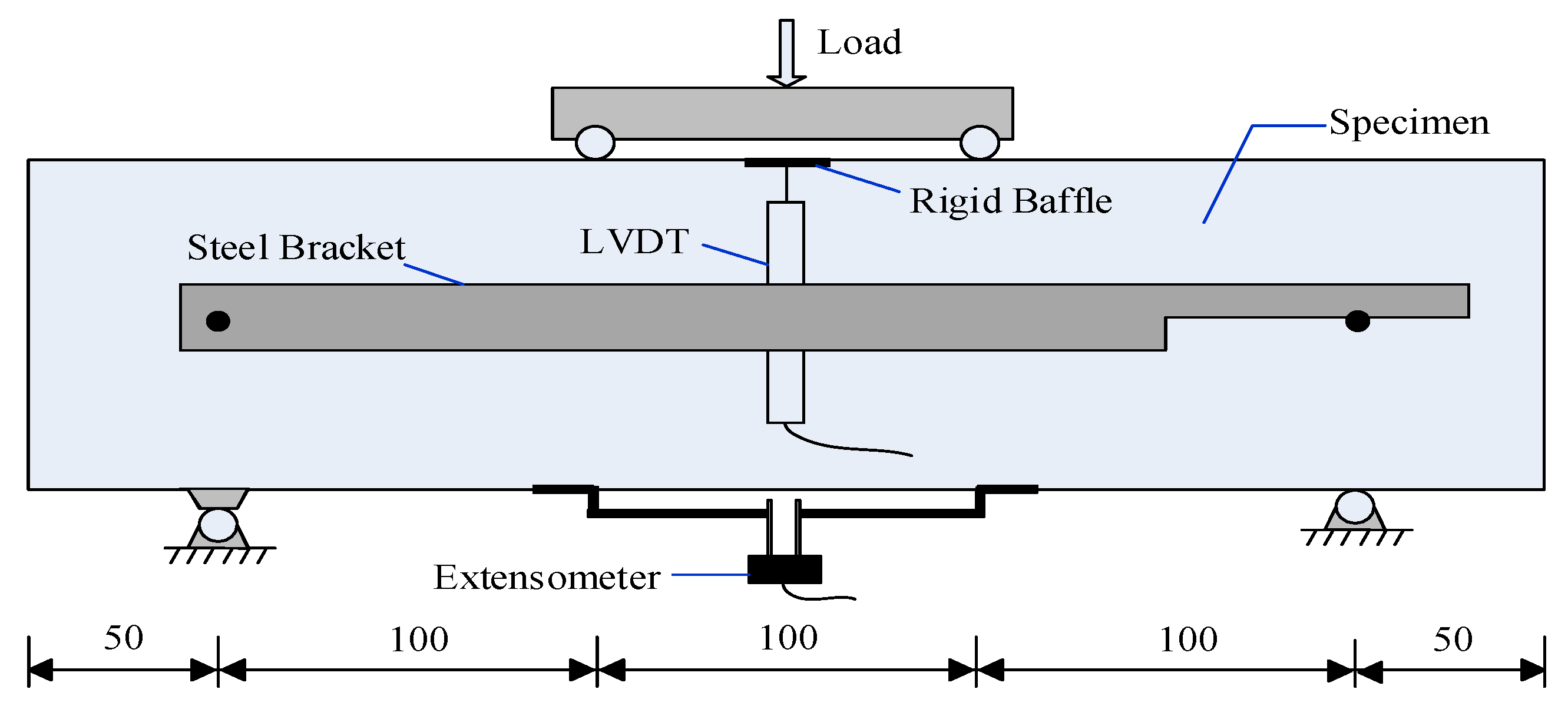 Materials 14 07455 g002