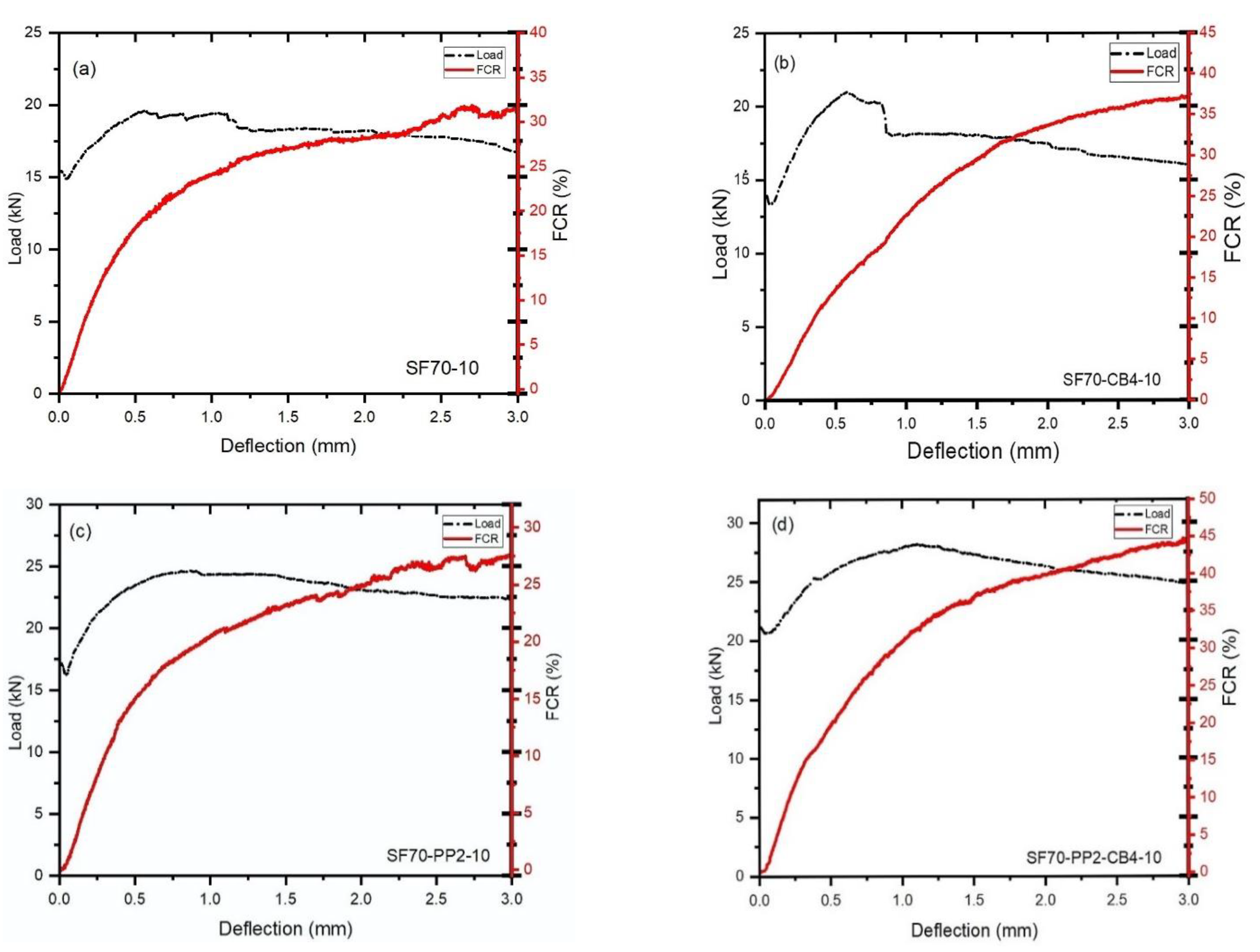 Materials 14 07455 g004