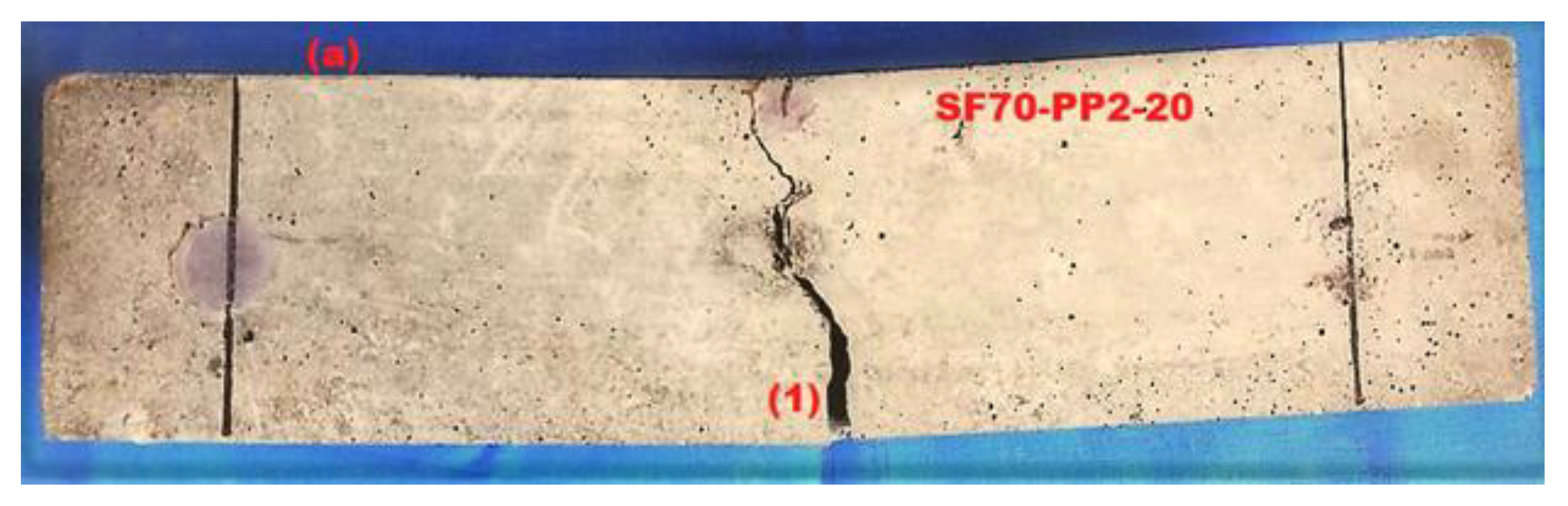 Materials 14 07455 g009a