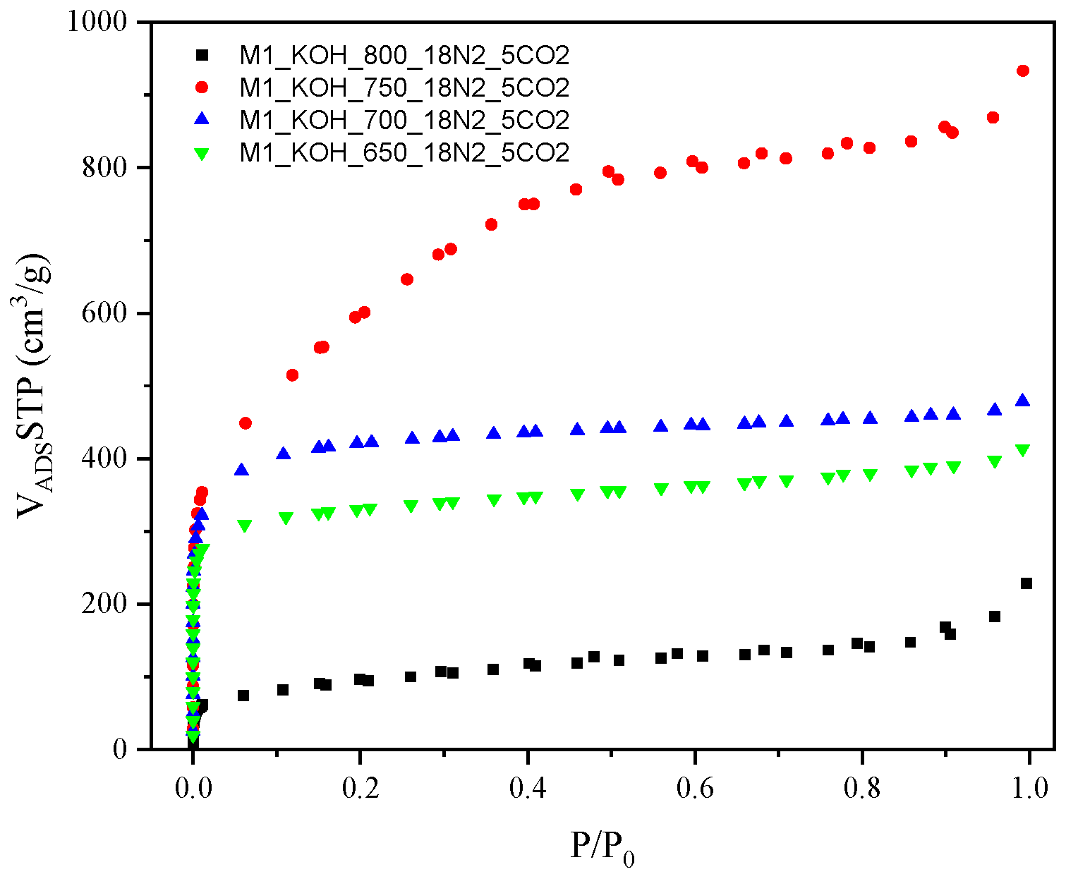 Materials 14 07458 g001