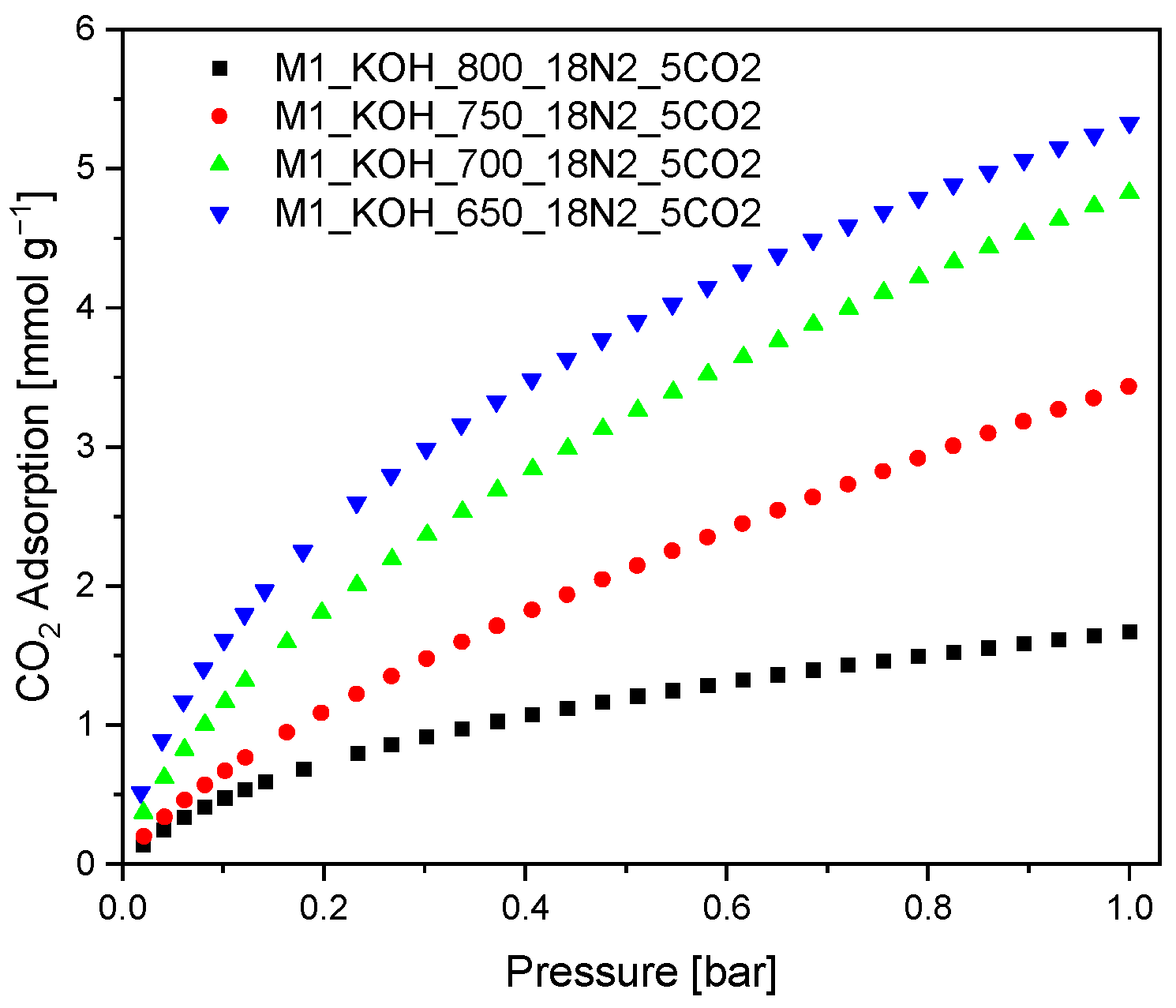 Materials 14 07458 g003