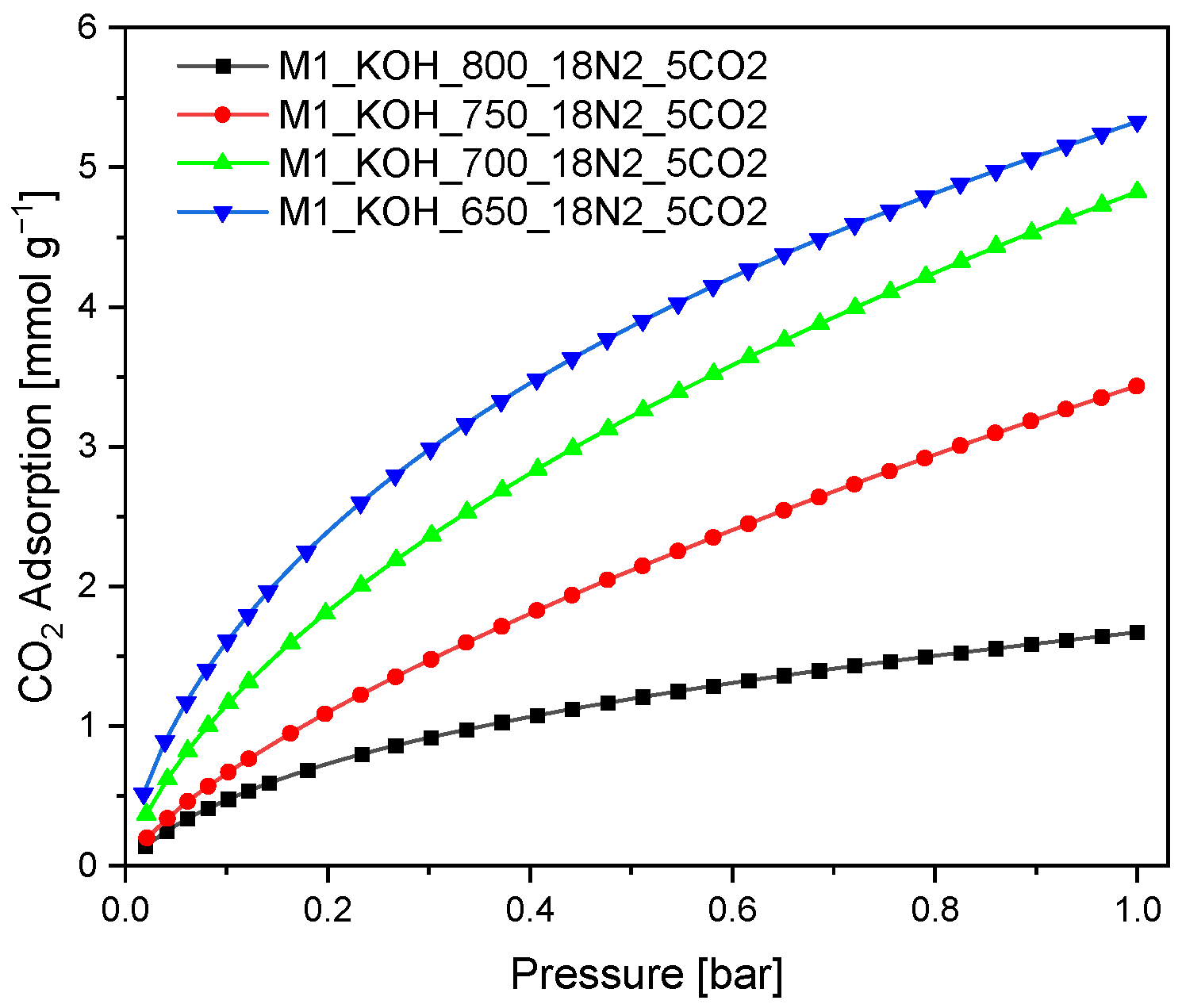 Materials 14 07458 g004