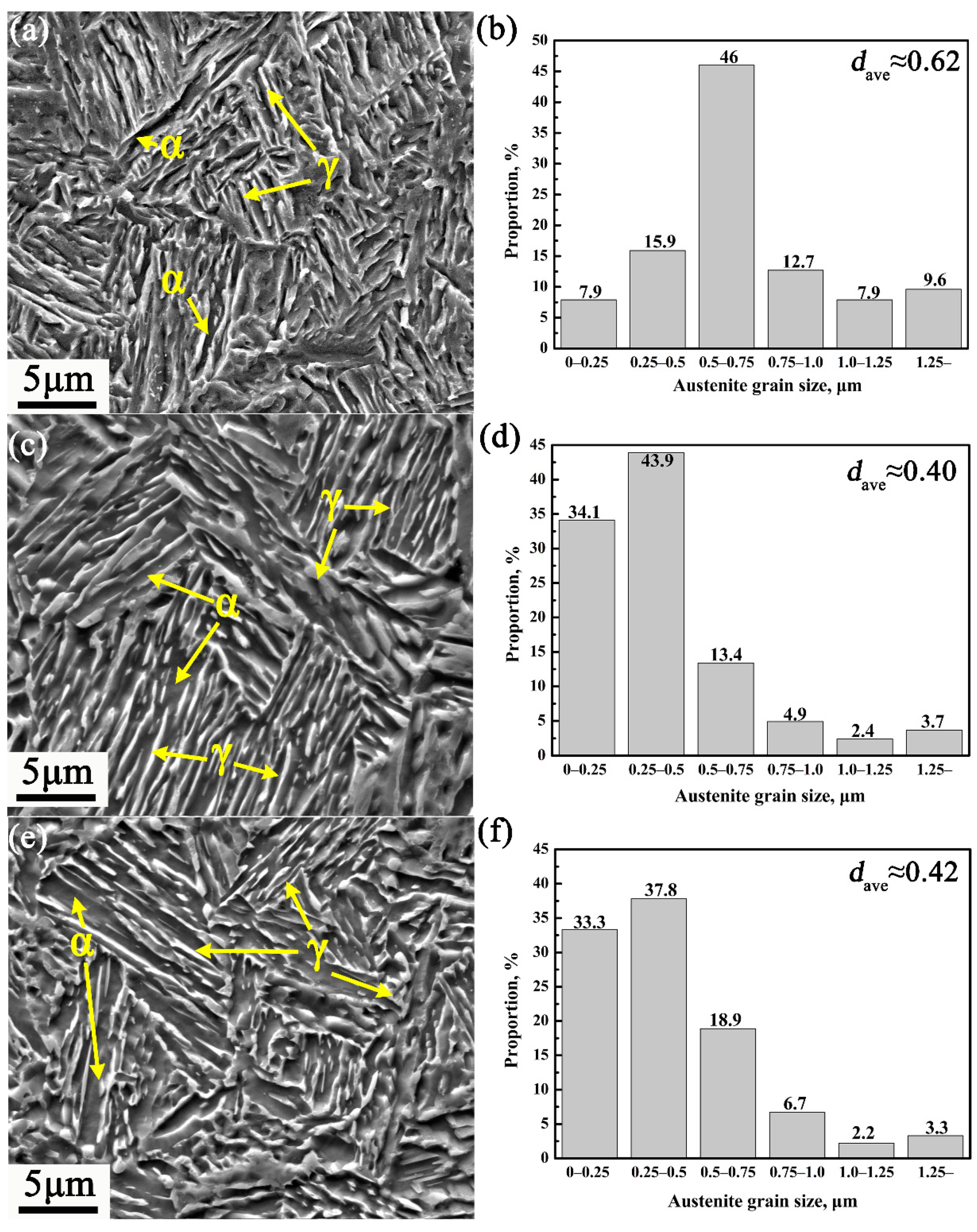 Materials 14 07461 g002 Materials 14 07461 g002