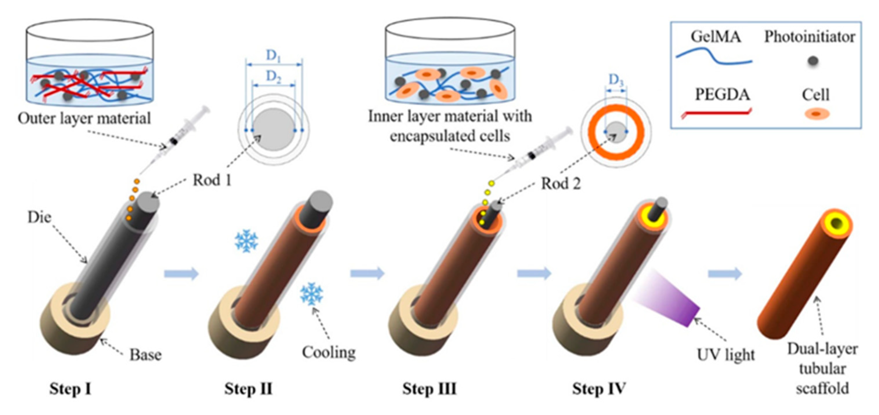 Materials 14 07468 g002