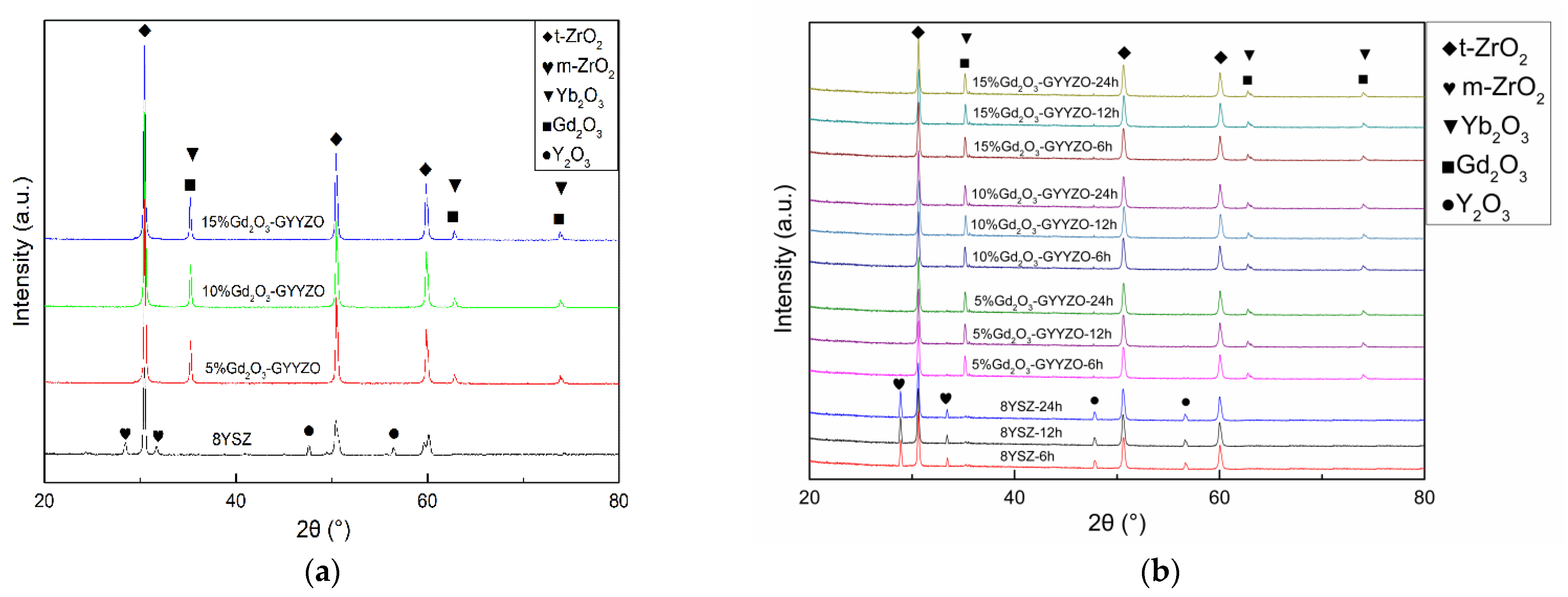 Materials 14 07470 g003