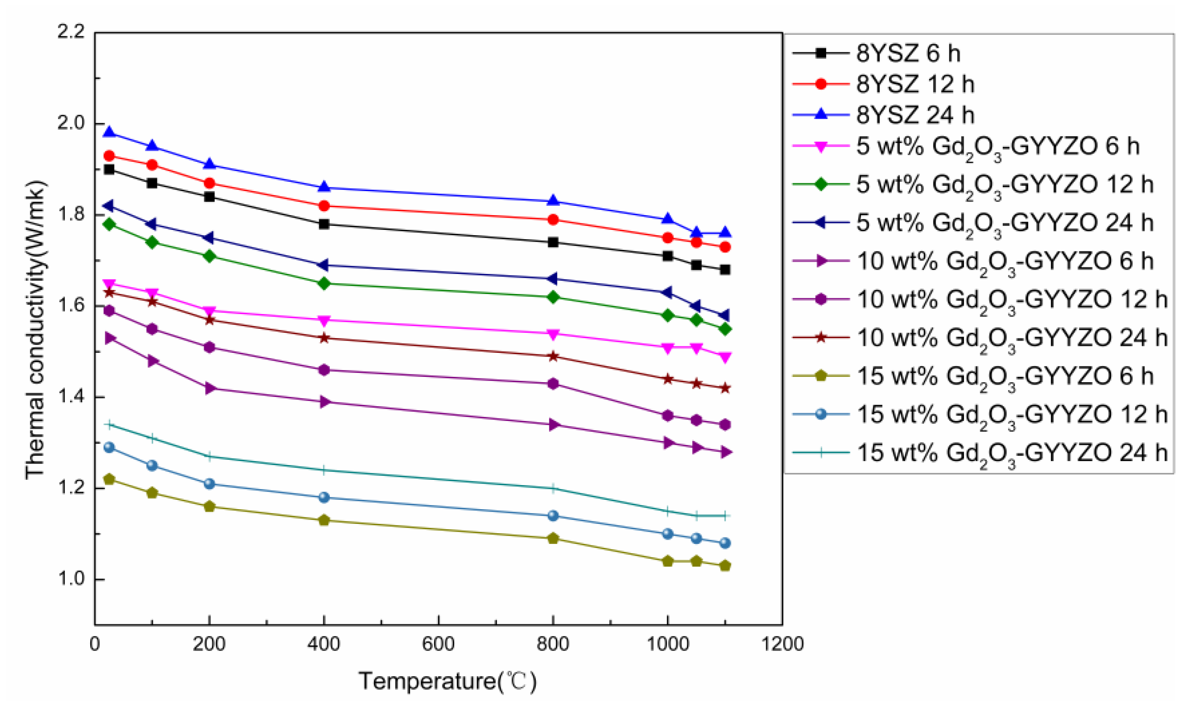 Materials 14 07470 g004
