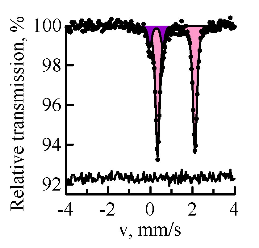 Materials 14 07473 g001