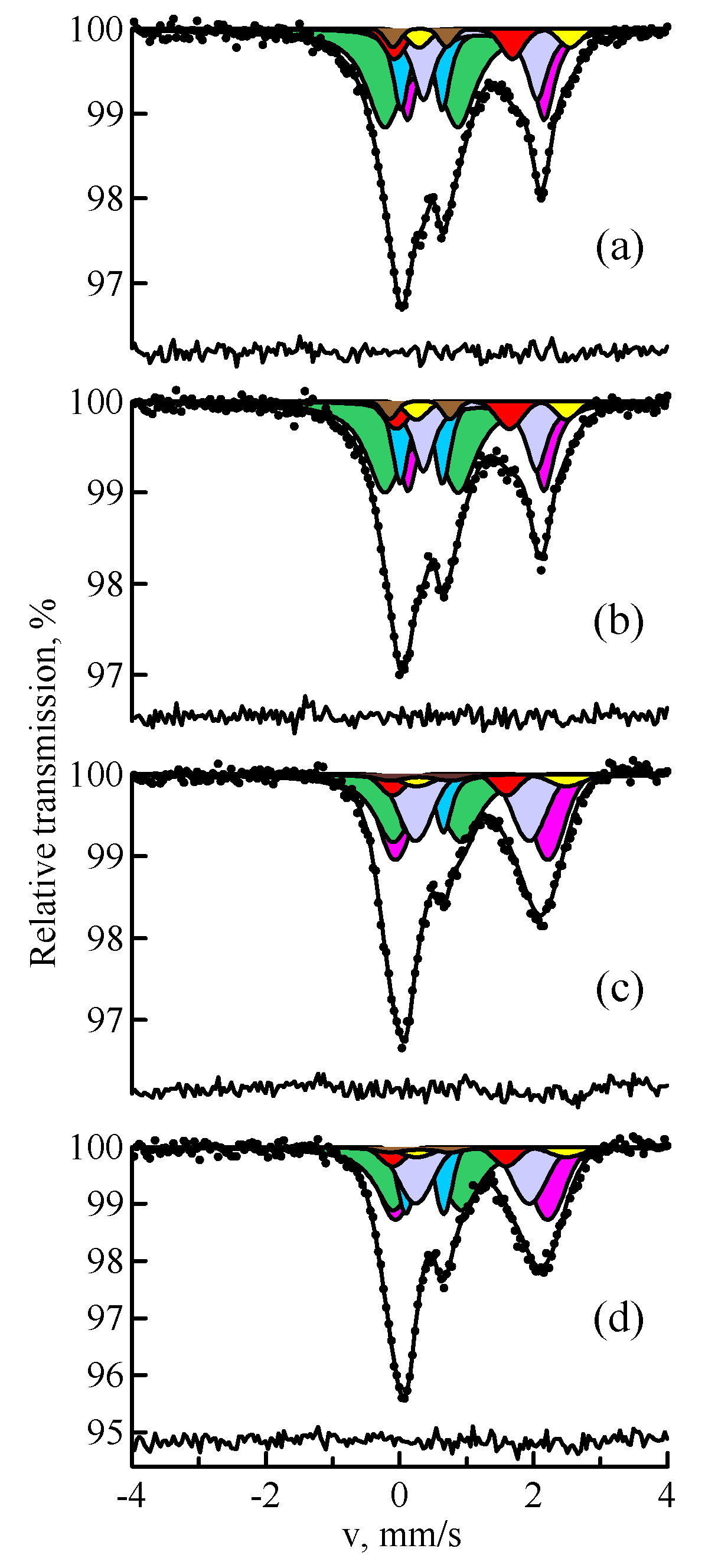 Materials 14 07473 g006