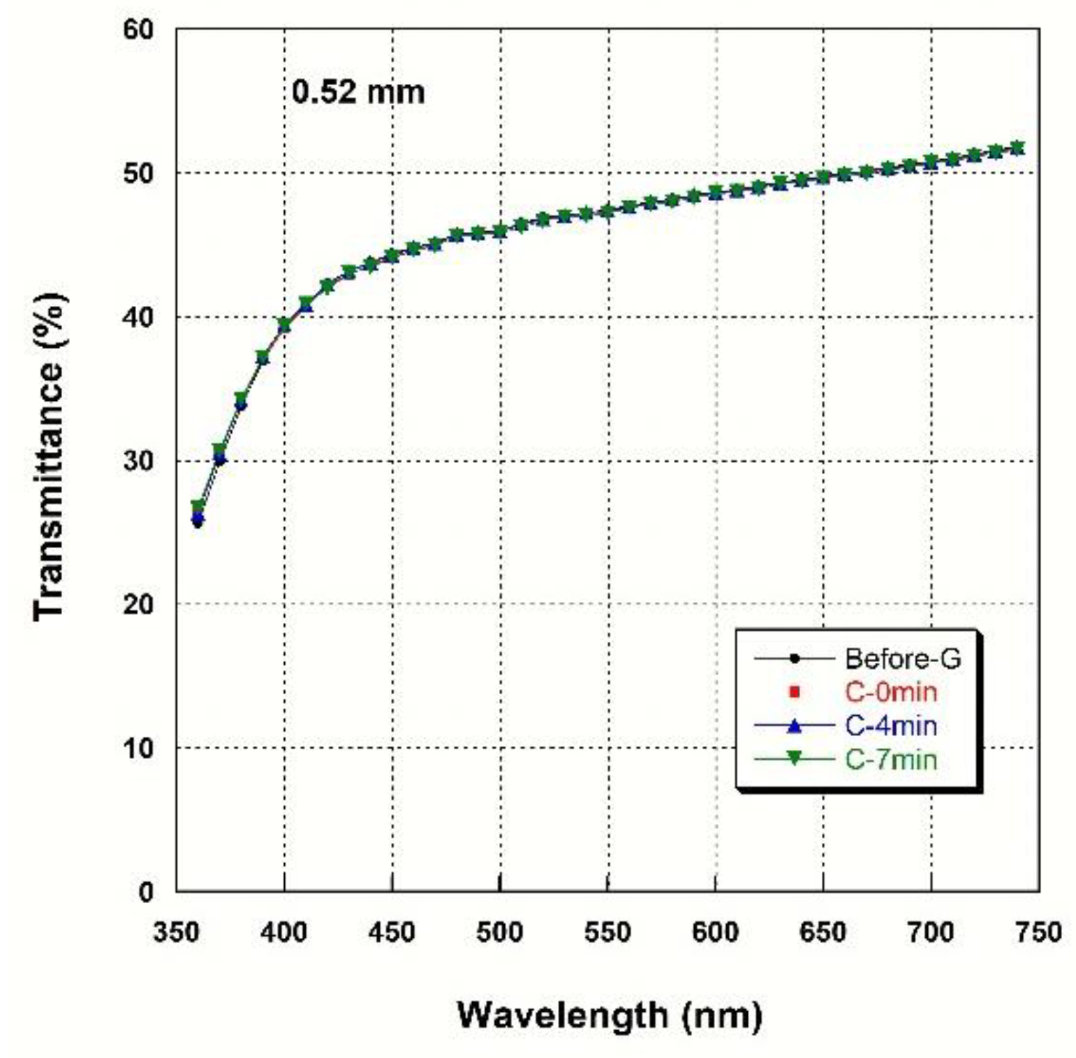 Materials 14 07474 g002