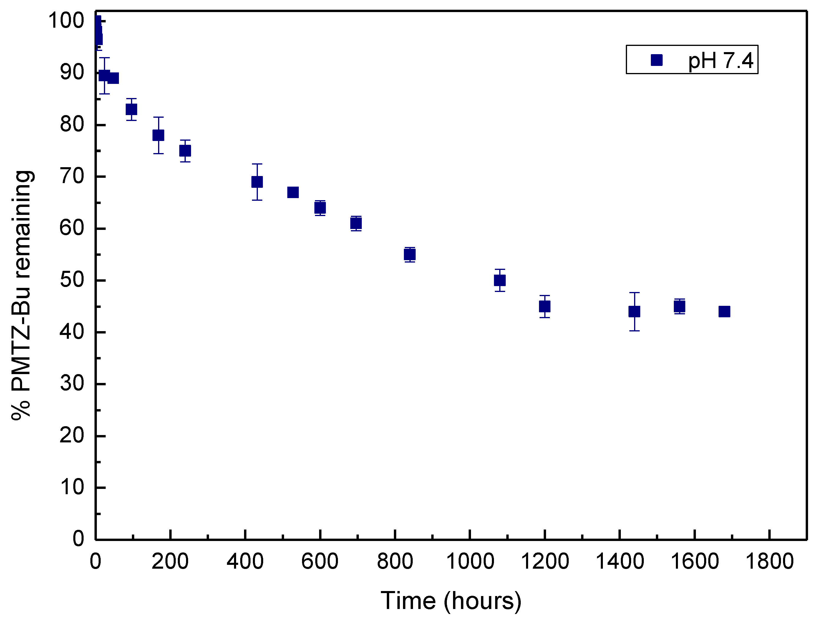 Materials 14 07477 g003