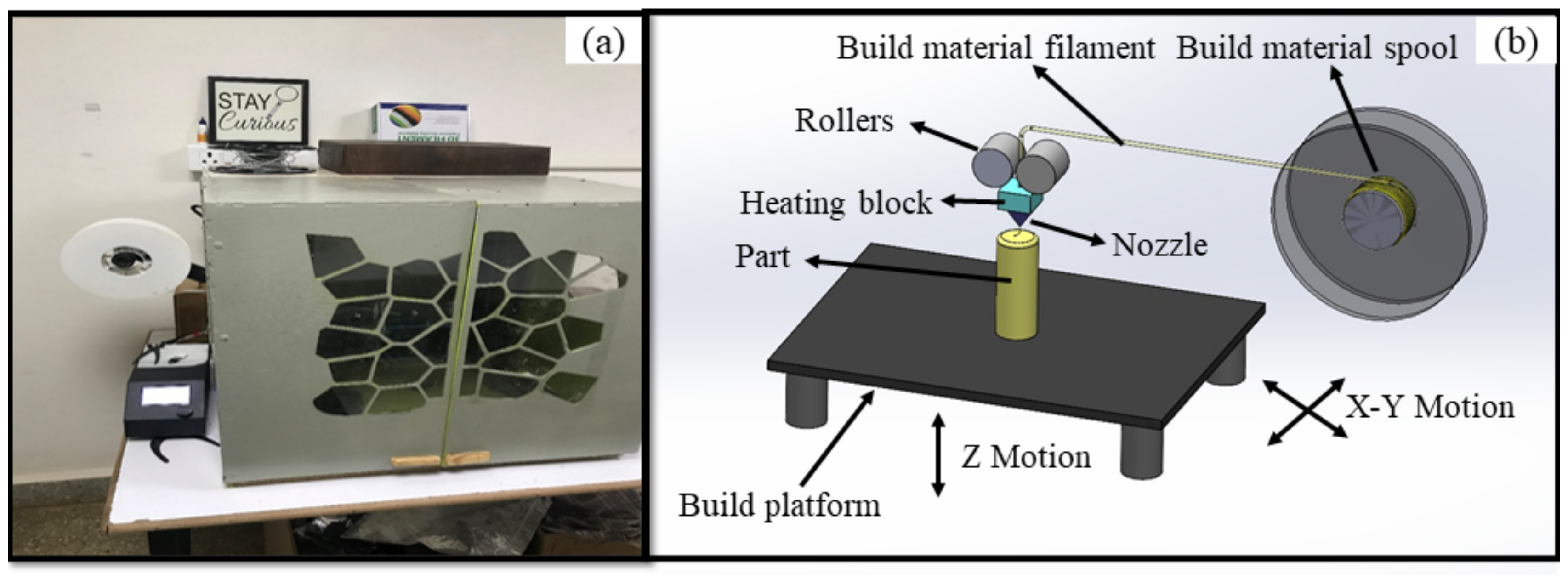 Materials 14 07479 g001