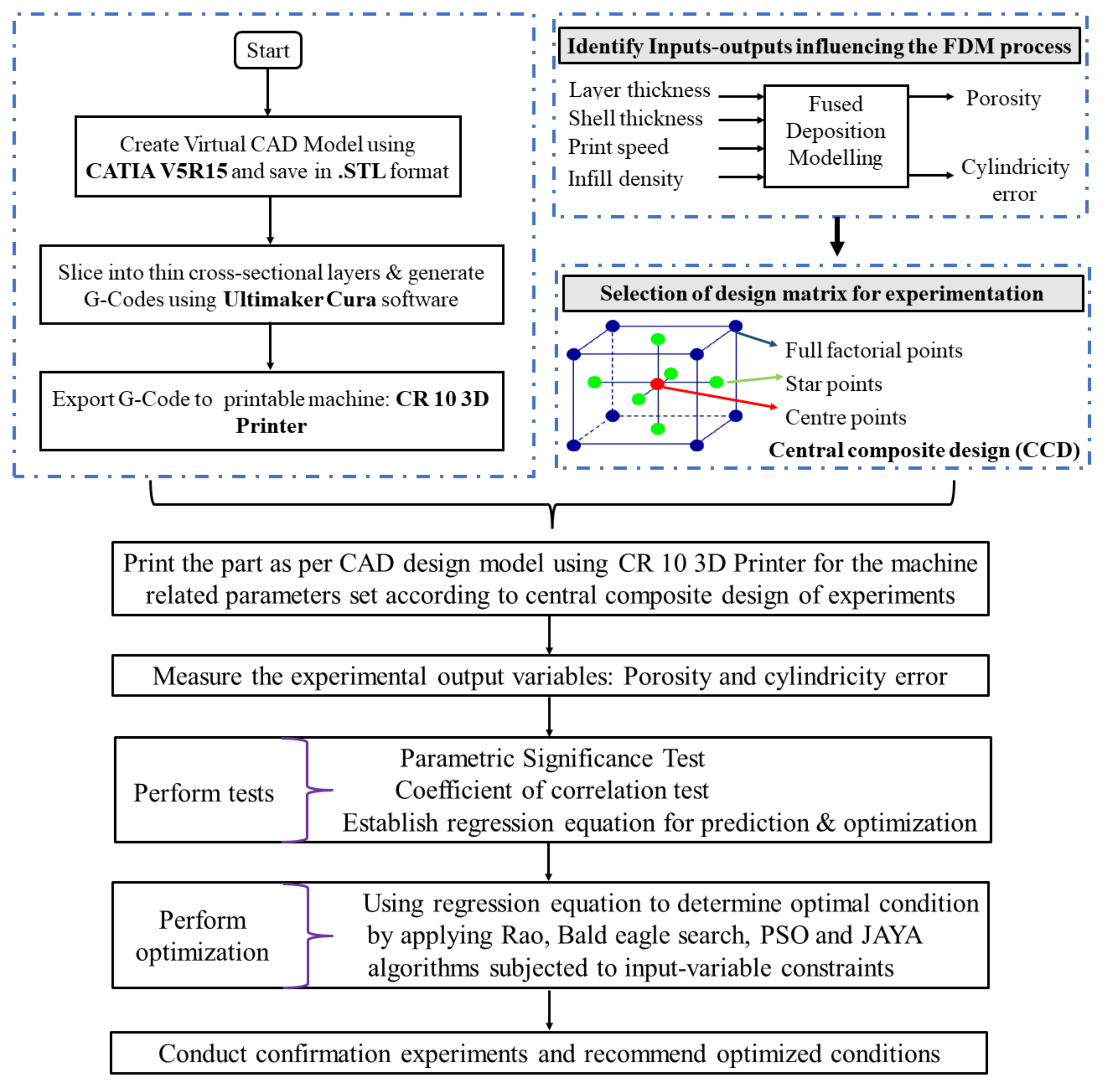 Materials 14 07479 g003