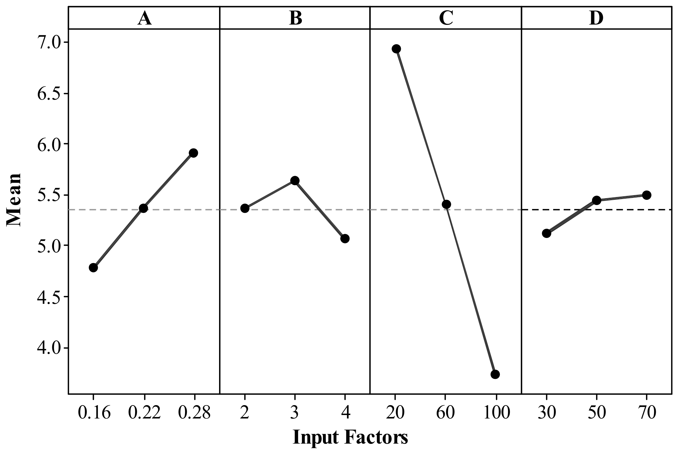 Materials 14 07479 g005