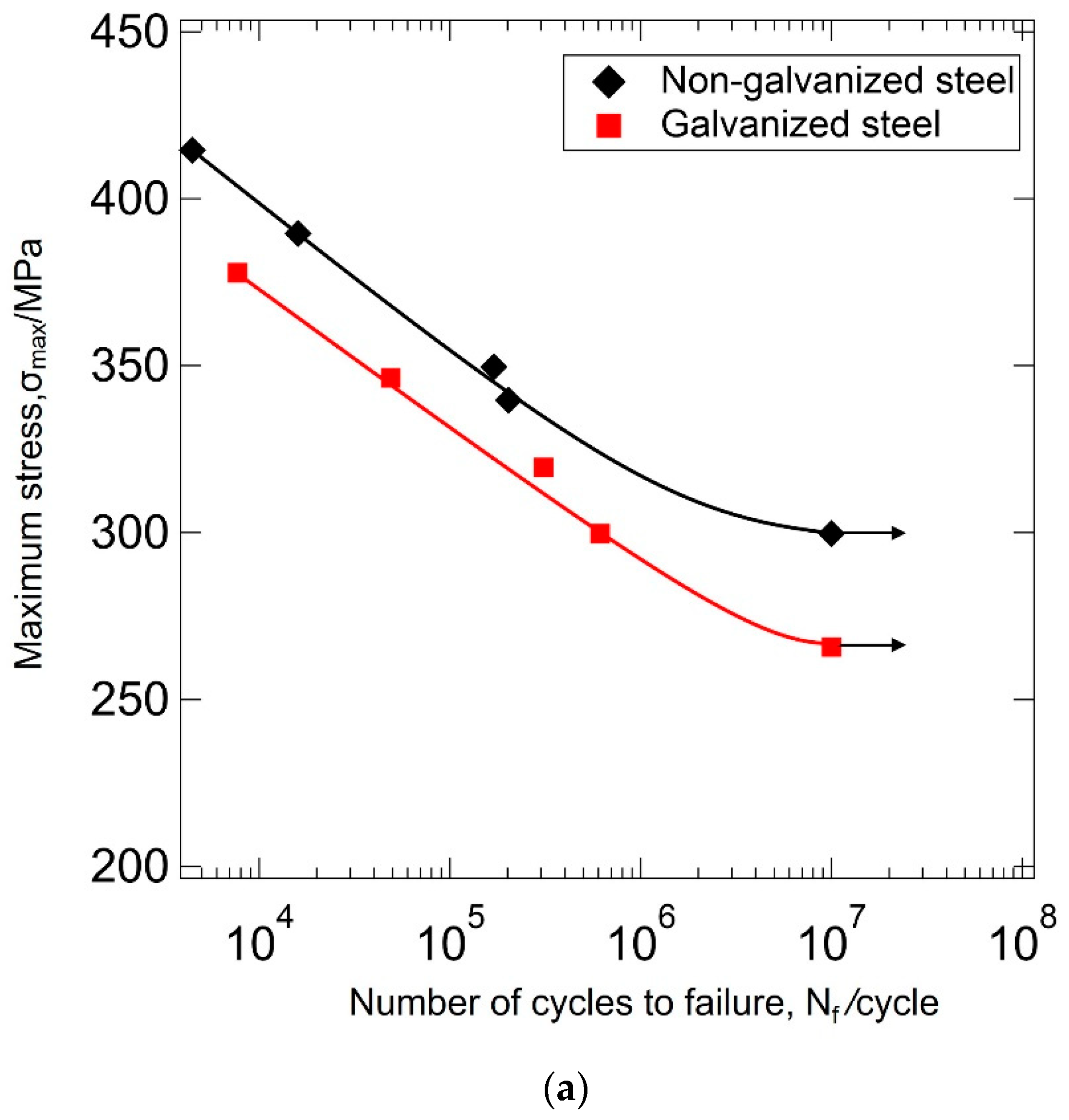 Materials 14 07480 g006a Materials 14 07480 g006a
