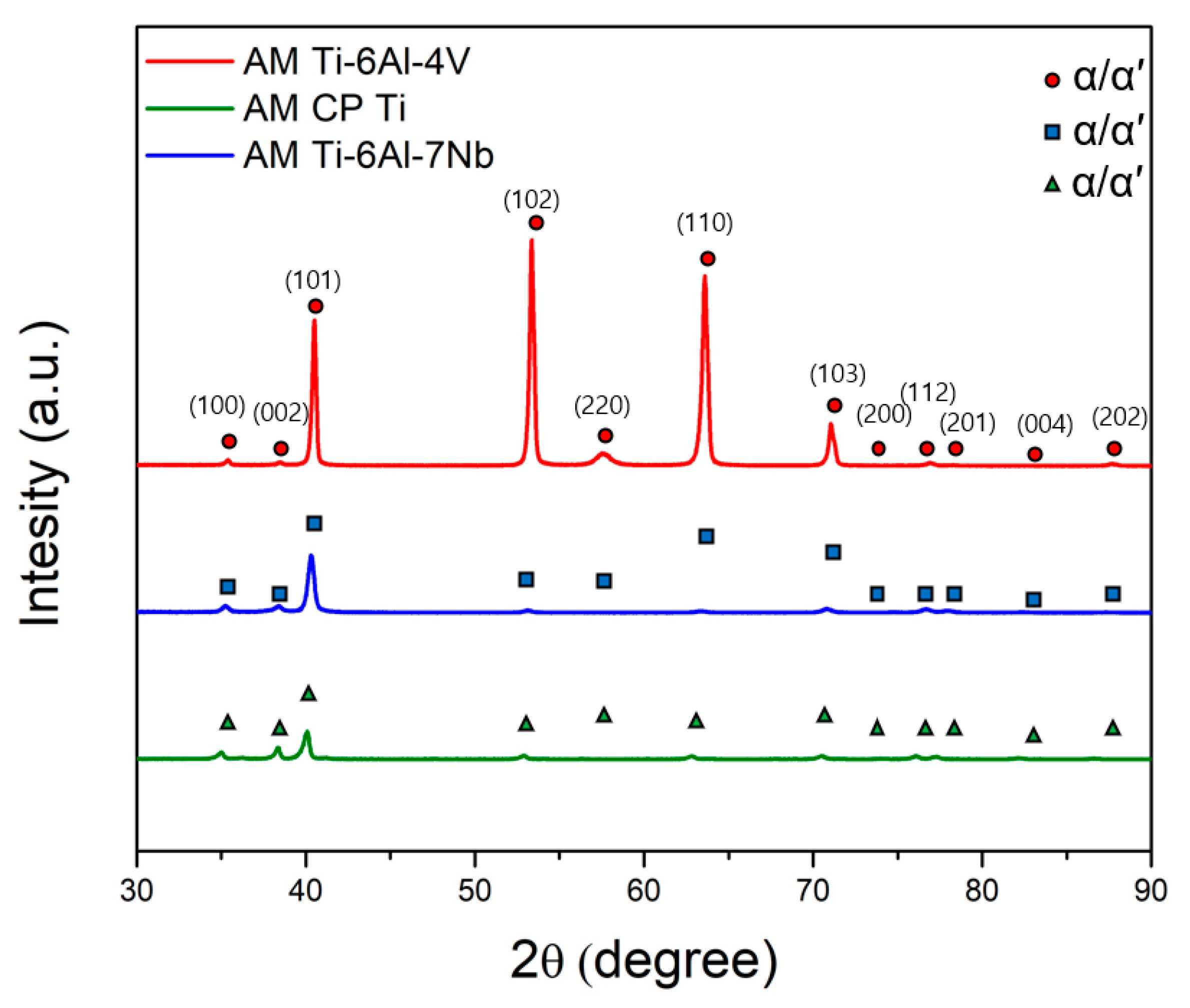 Materials 14 07481 g004