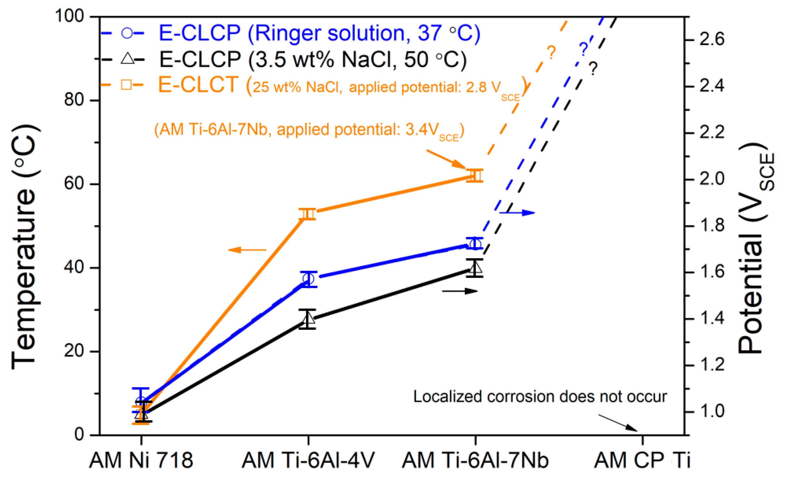 Materials 14 07481 g008