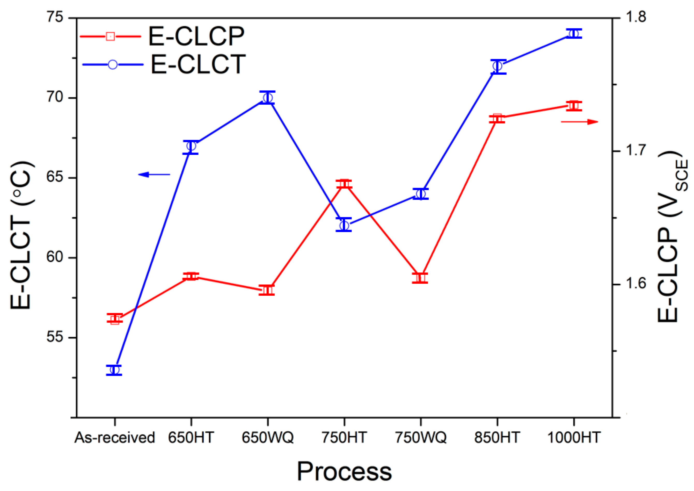 Materials 14 07481 g010