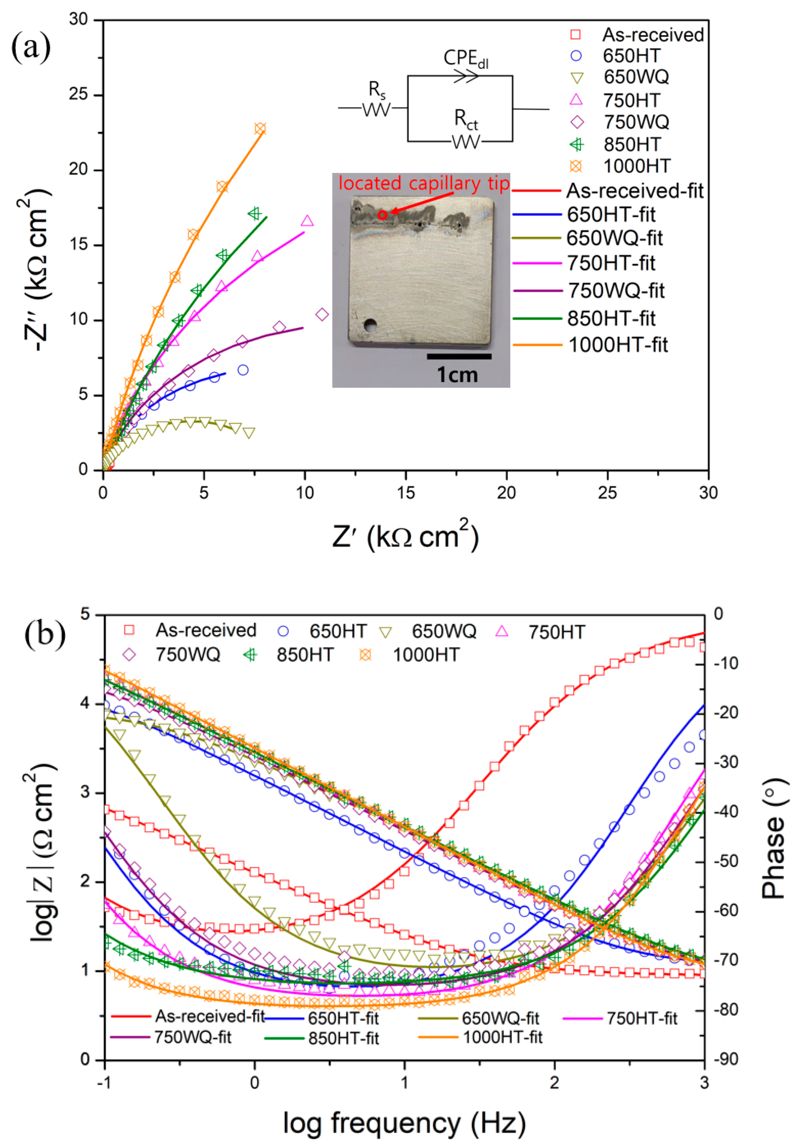 Materials 14 07481 g011