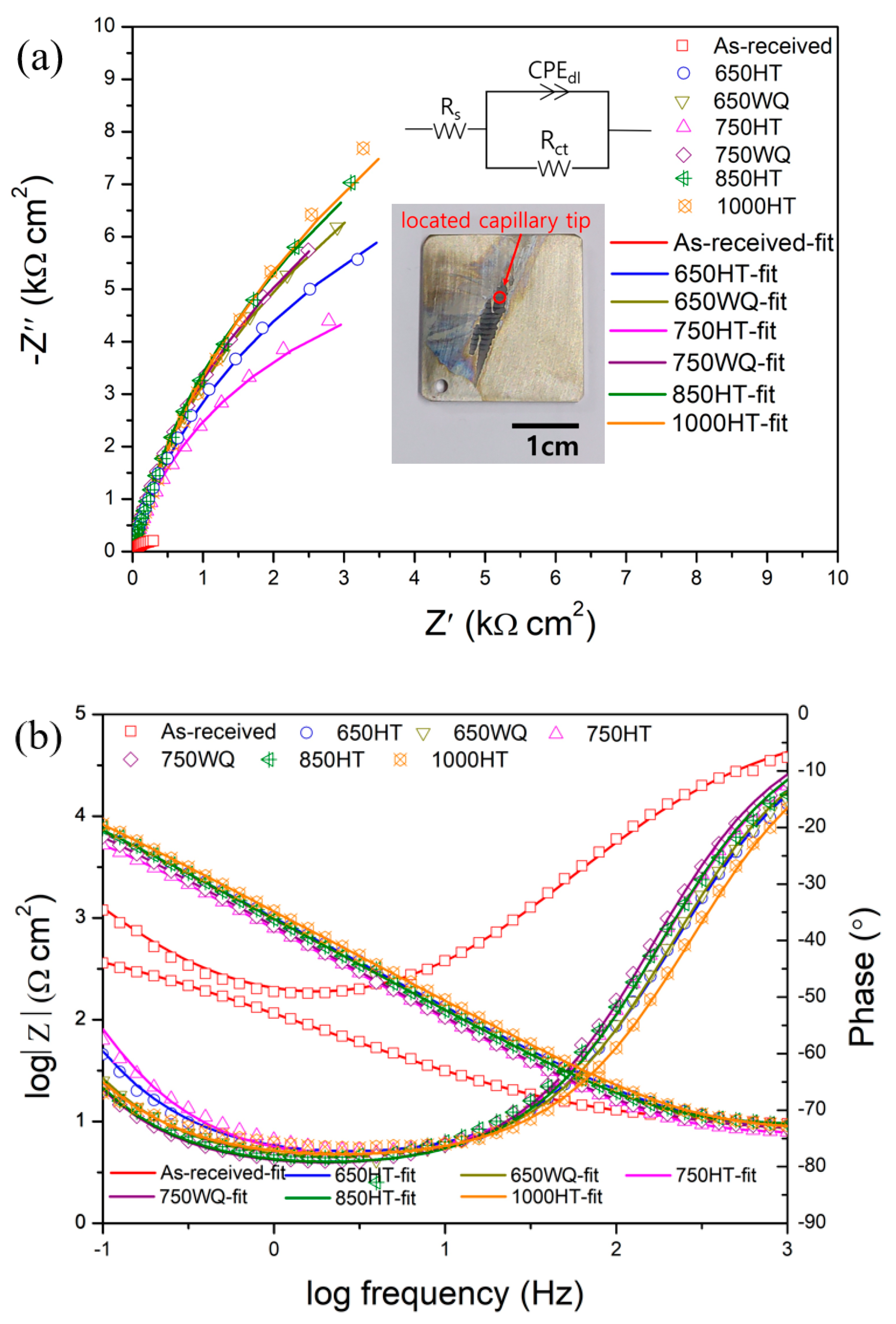 Materials 14 07481 g012