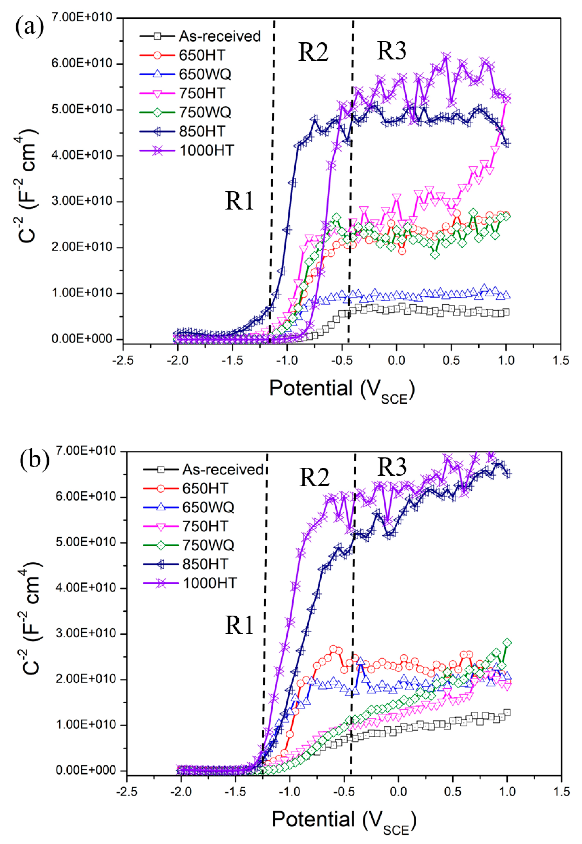 Materials 14 07481 g014