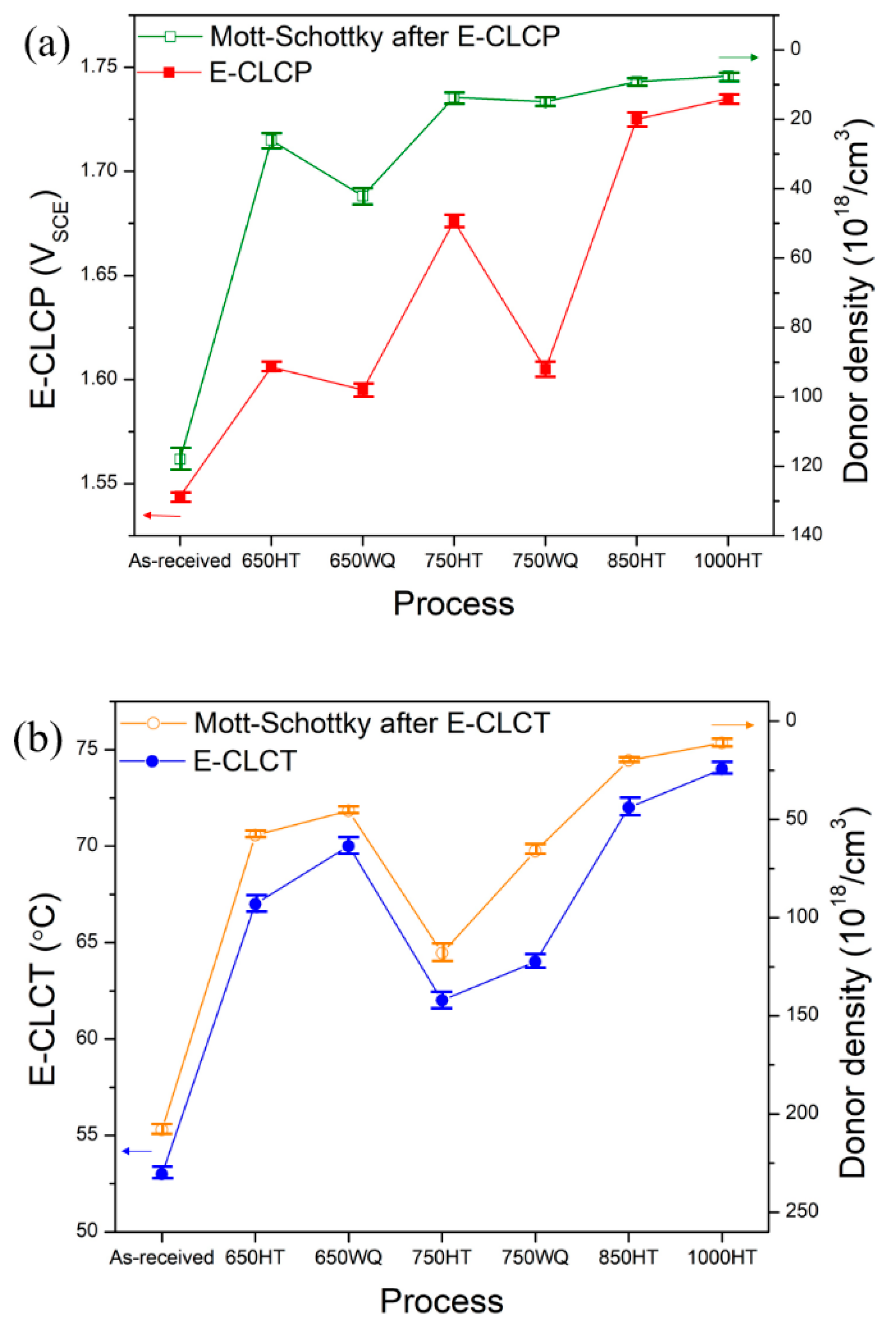 Materials 14 07481 g015