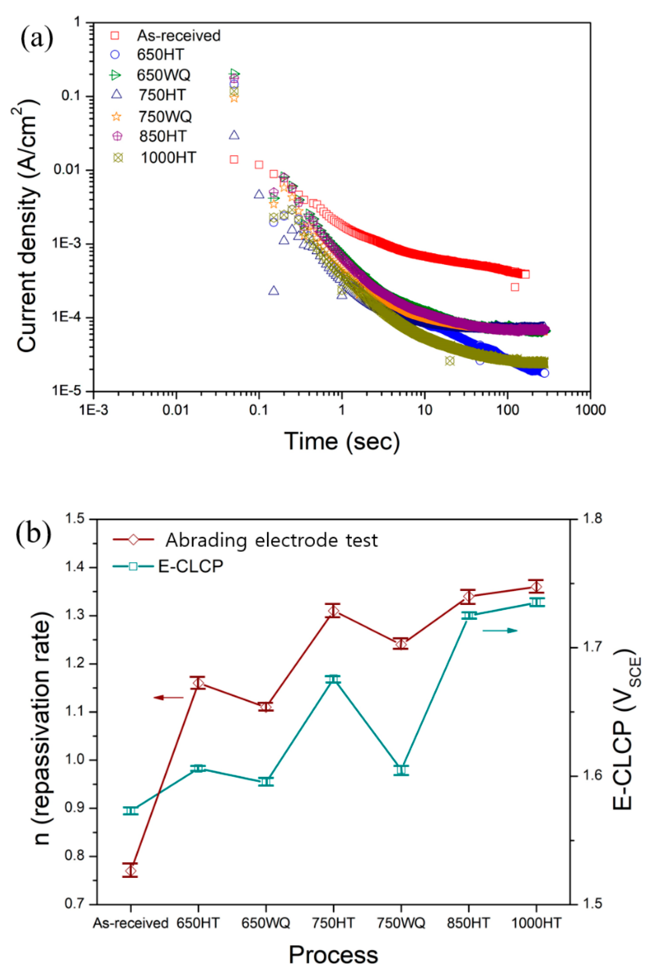 Materials 14 07481 g016