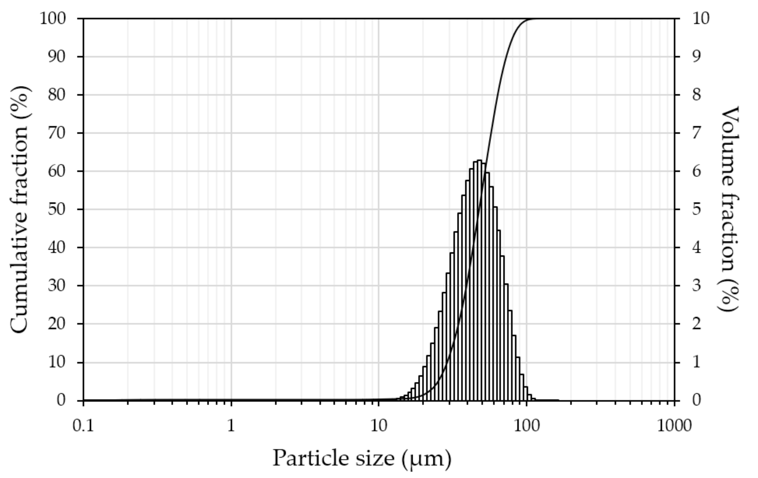 Materials 14 07486 g005 Materials 14 07486 g005