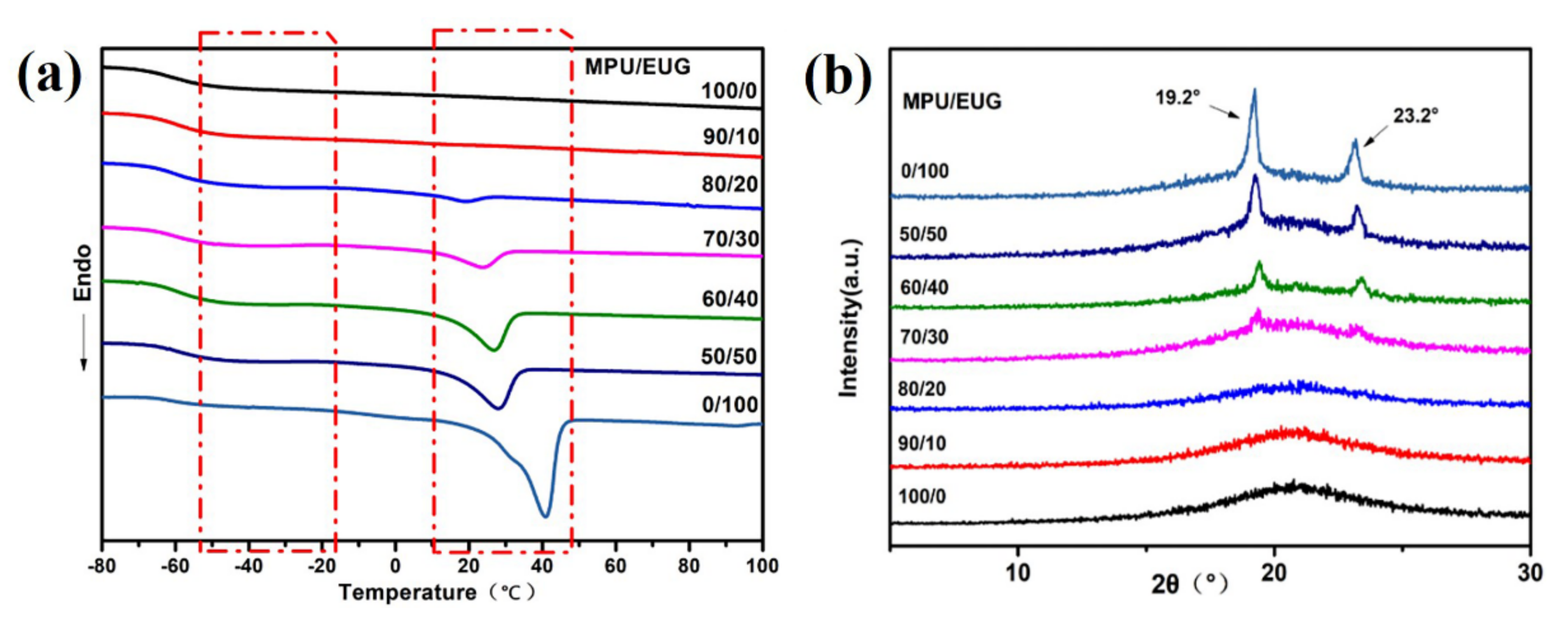 Materials 14 07487 g004