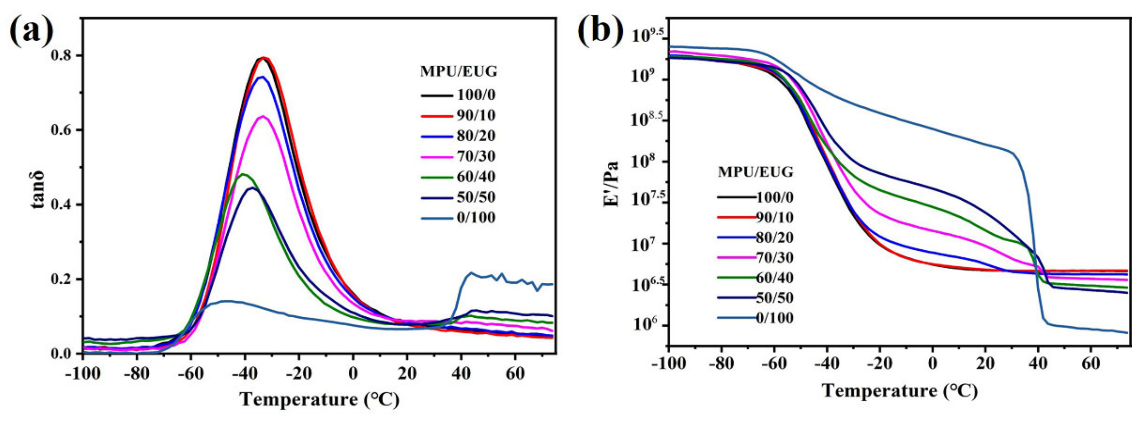 Materials 14 07487 g005