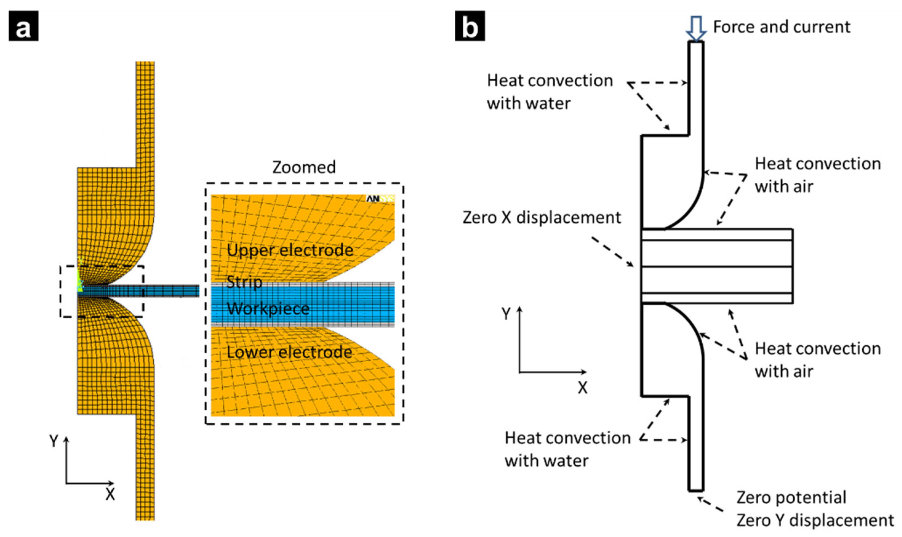 Materials 14 07489 g001